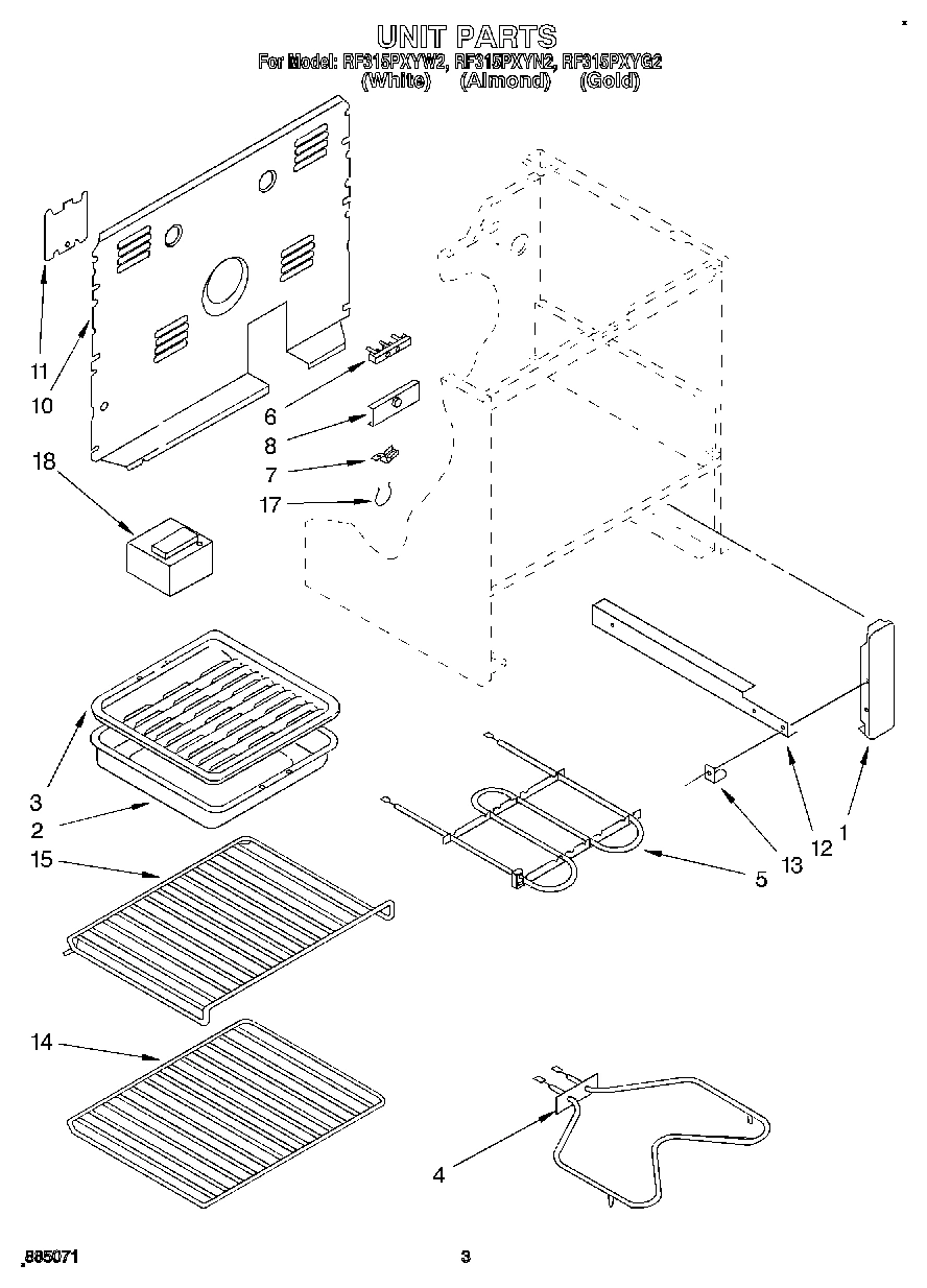 03 - UNIT