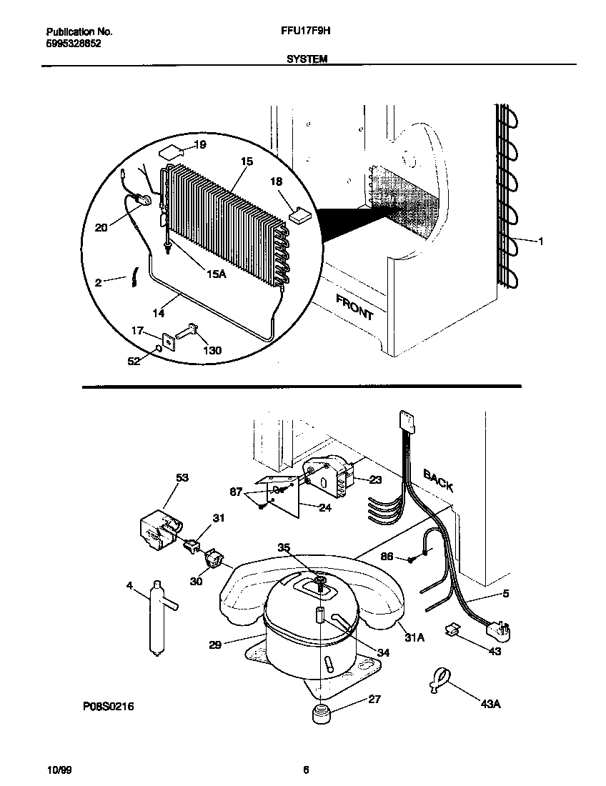 04 - SYSTEM