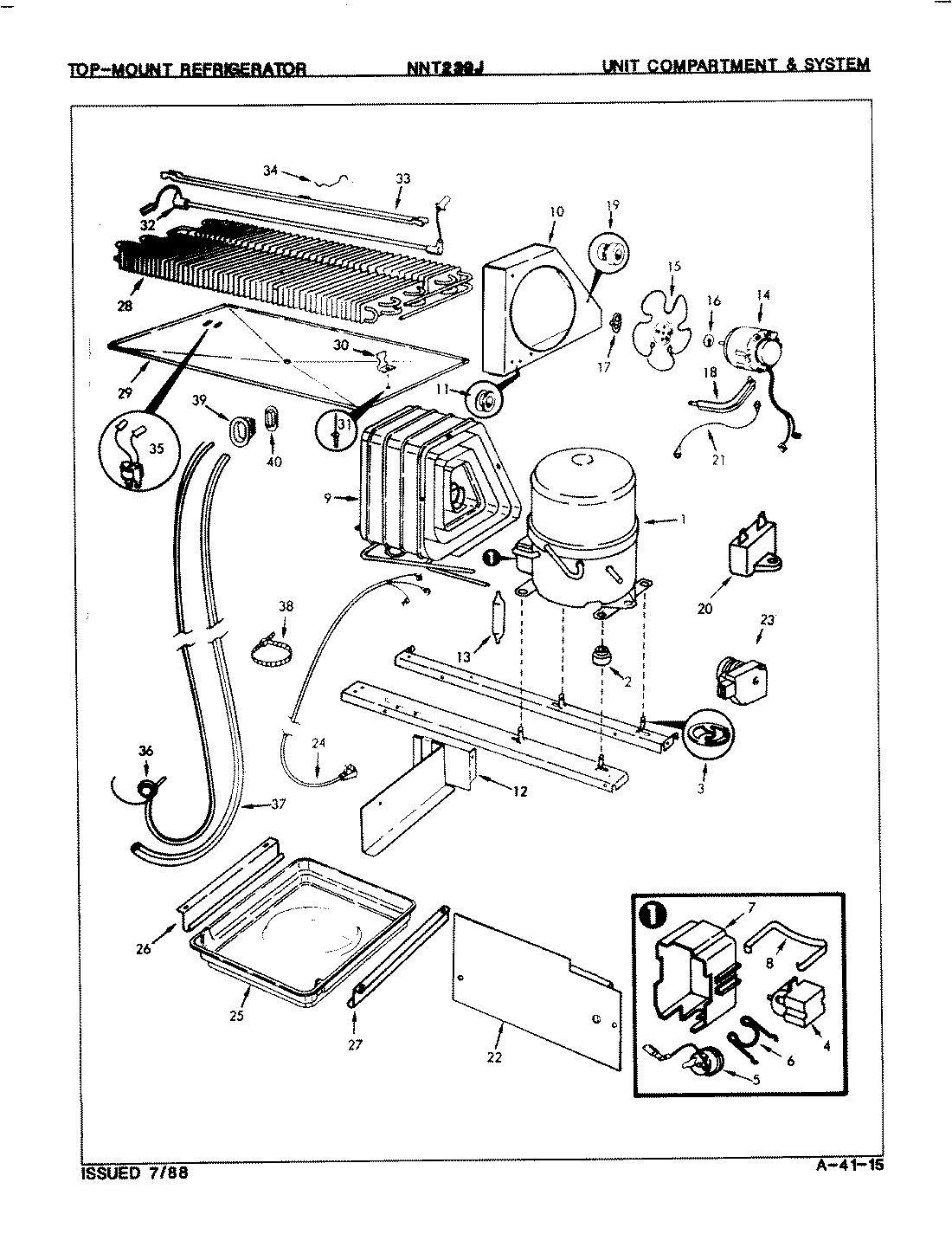 04 - UNIT COMPARTMENT & SYSTEM