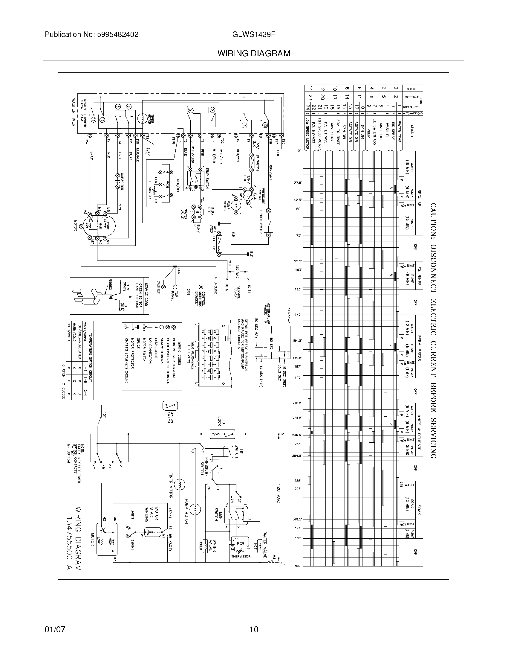 10 - WIRING DIAGRAM