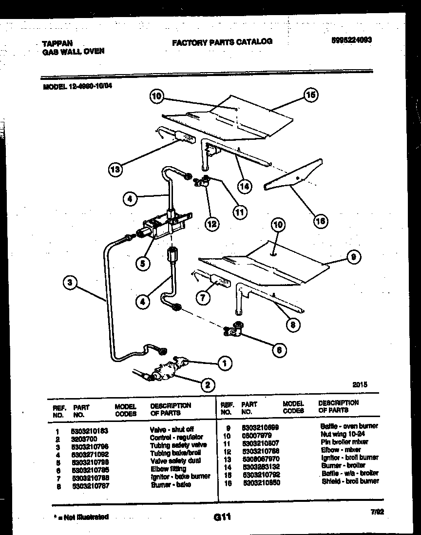 05 - GAS CONTROL