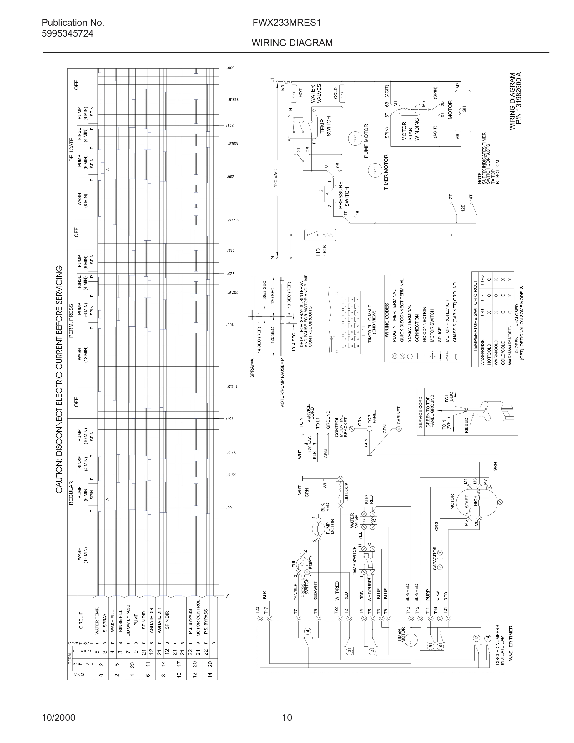 10 - WIRING DIAGRAM