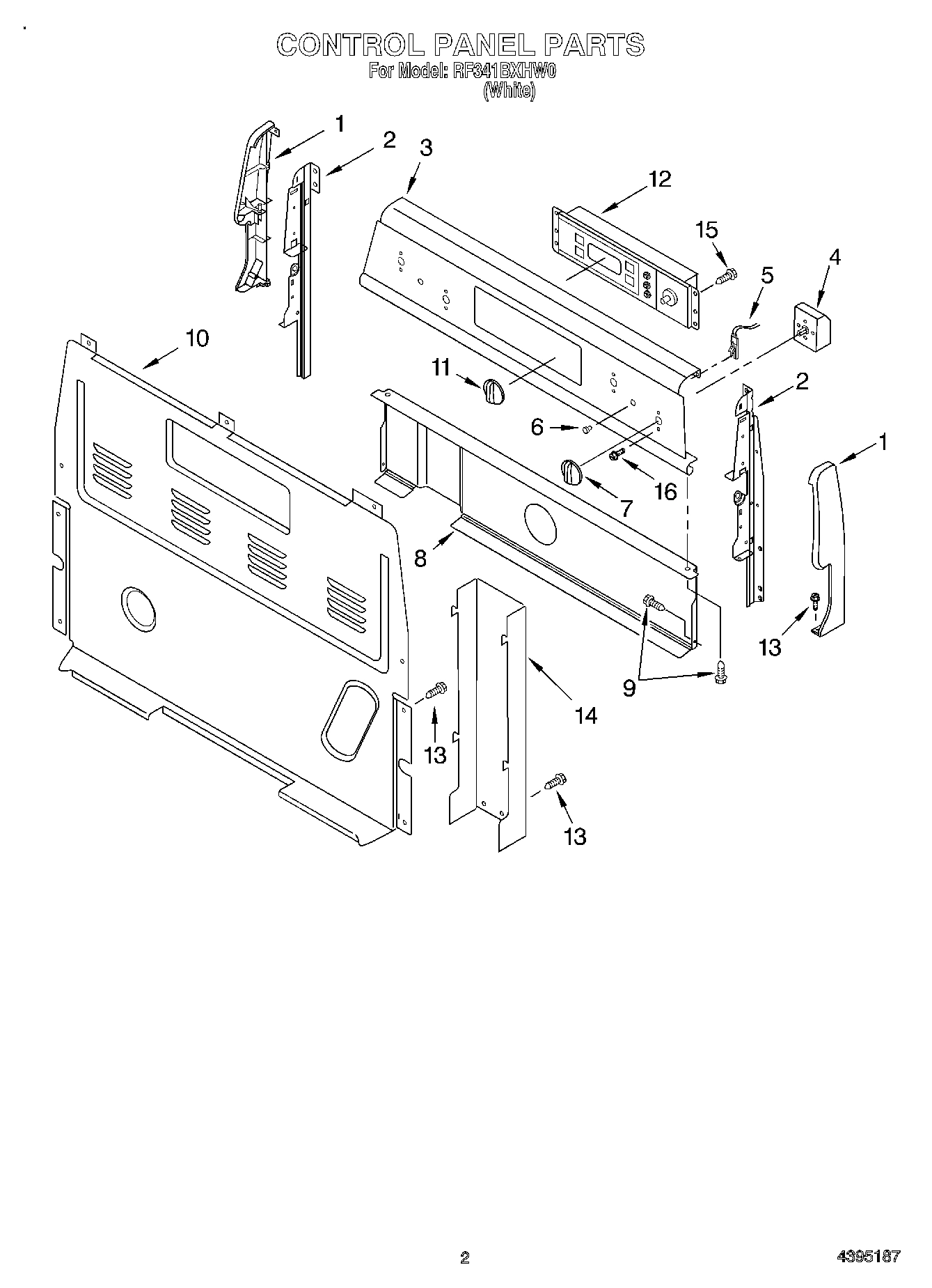 02 - CONTROL PANEL