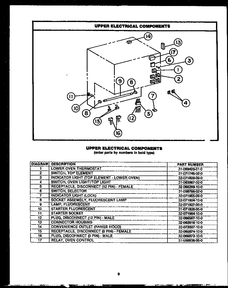11 - UPPER ELECTRICAL COMPONENTS