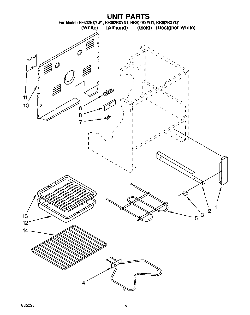 05 - UNIT