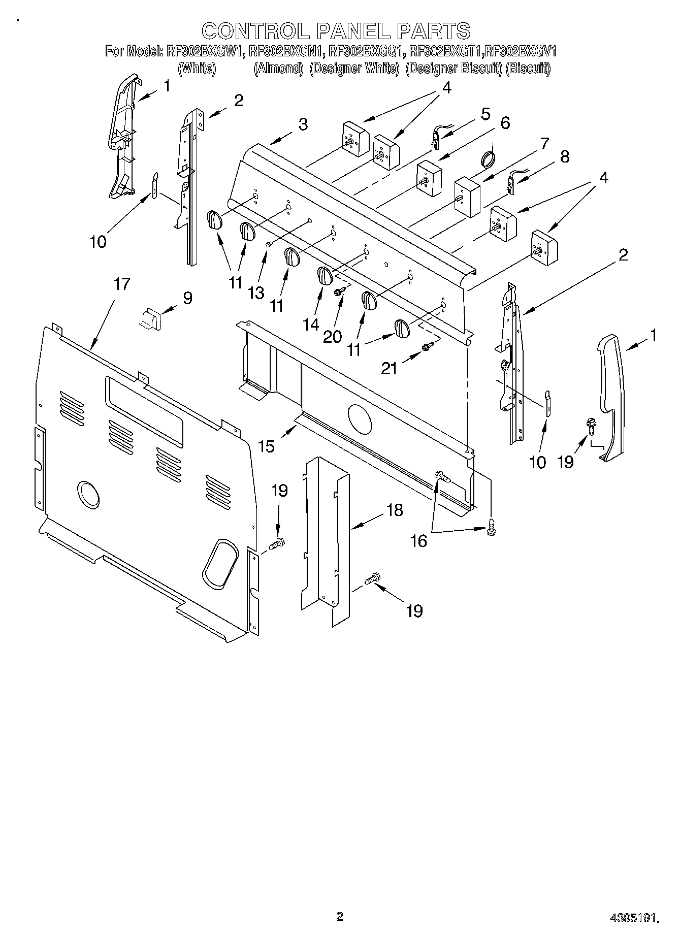 02 - CONTROL PANEL