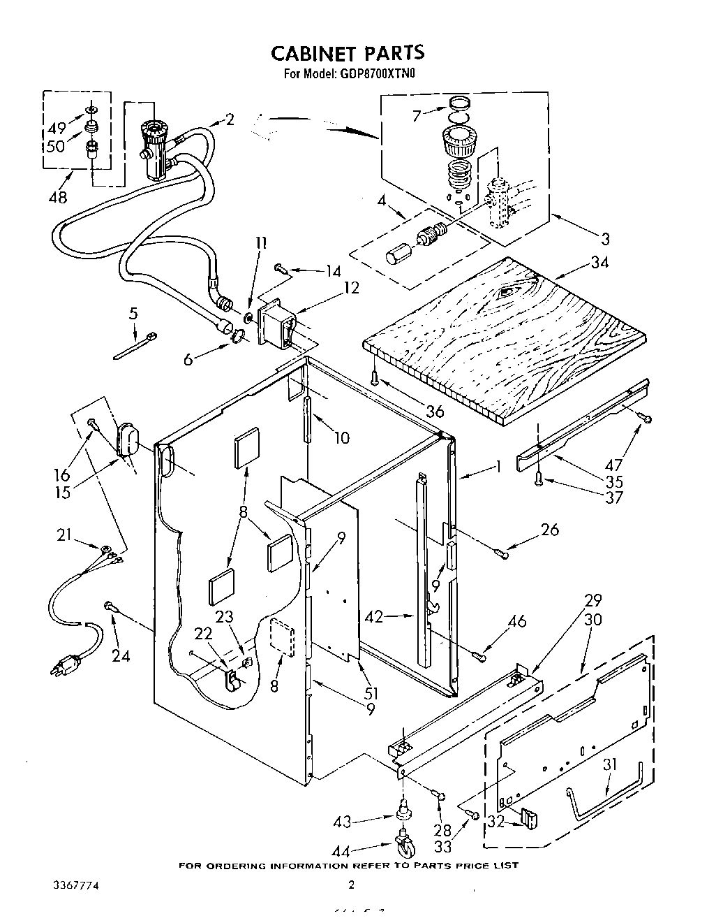 02 - CABINET