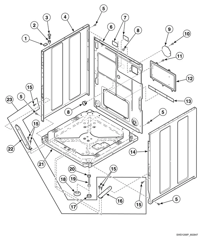 Washer Base, Panels And Rear Panel