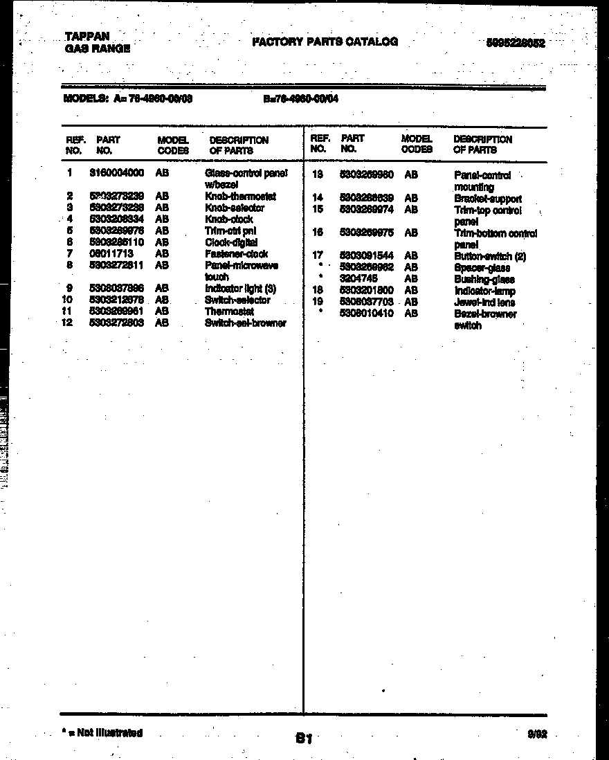11 - POWER CONTROL