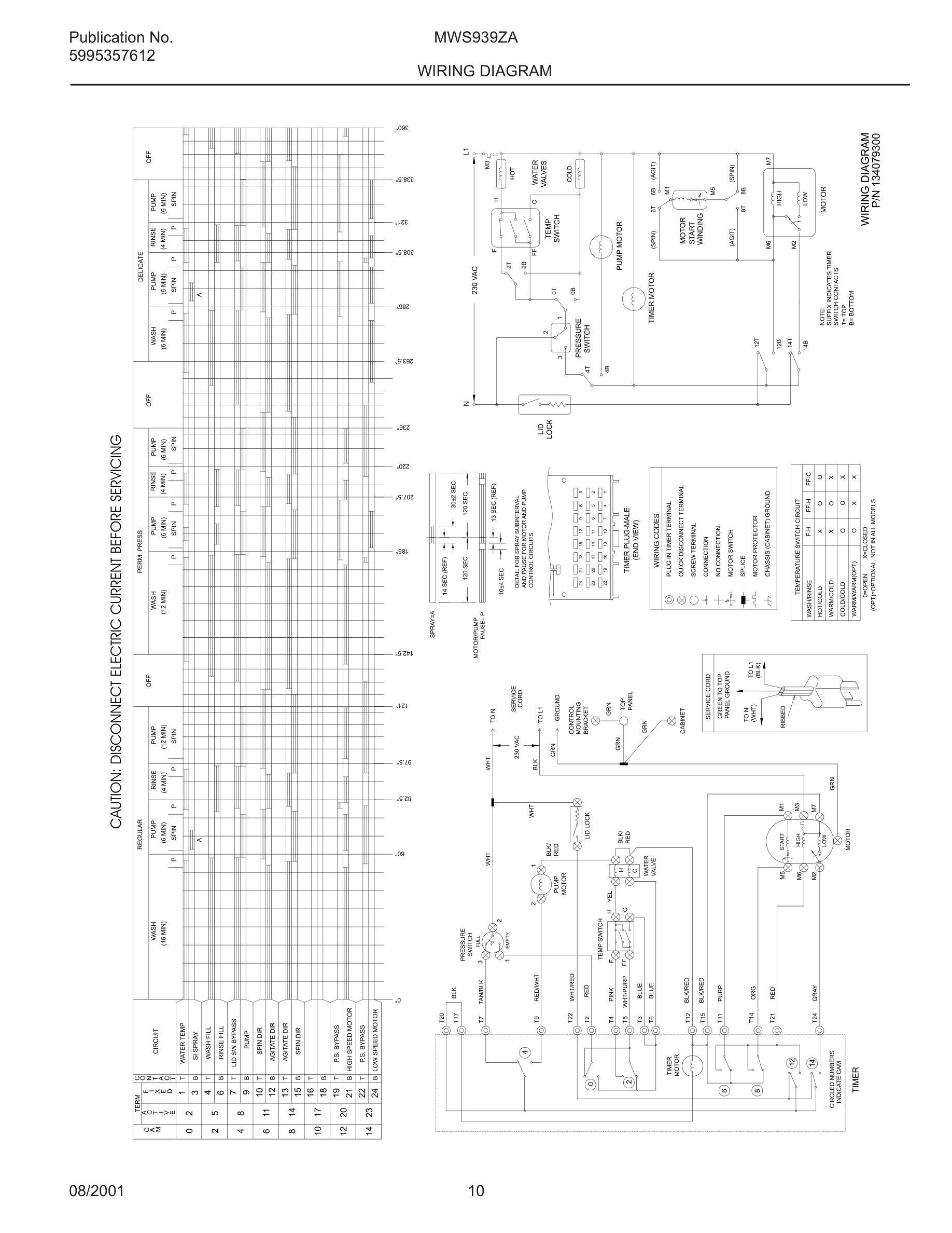 10 - WIRING DIAGRAM