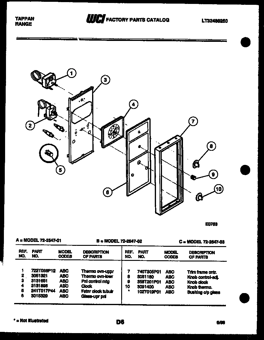 06 - CONTROL PANEL