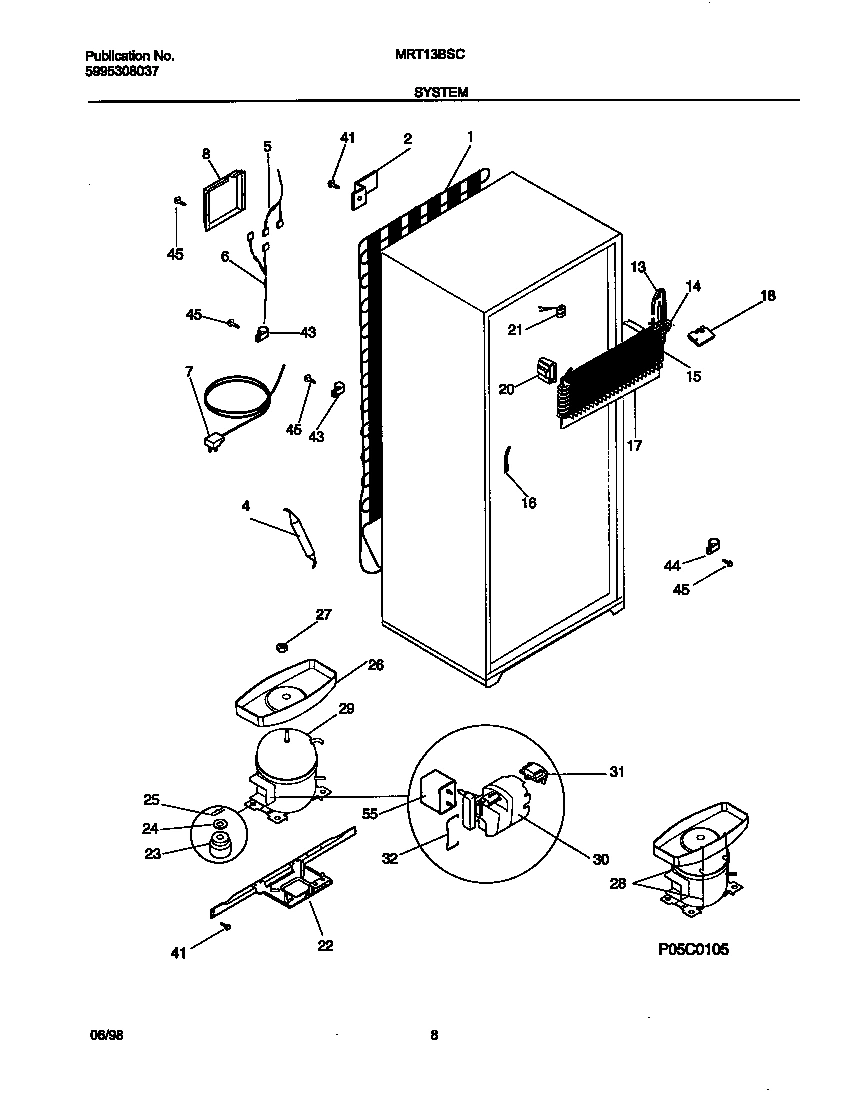 05 - SYSTEM