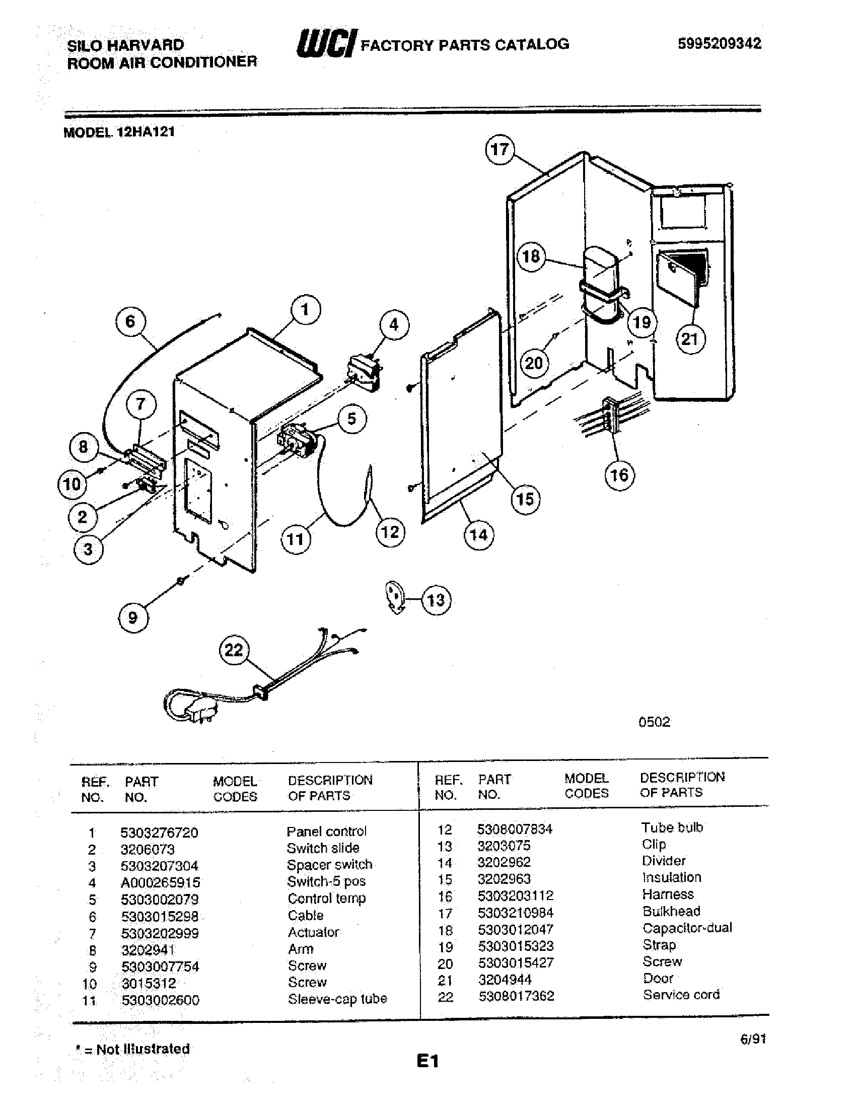 04 - CONTROL PANEL