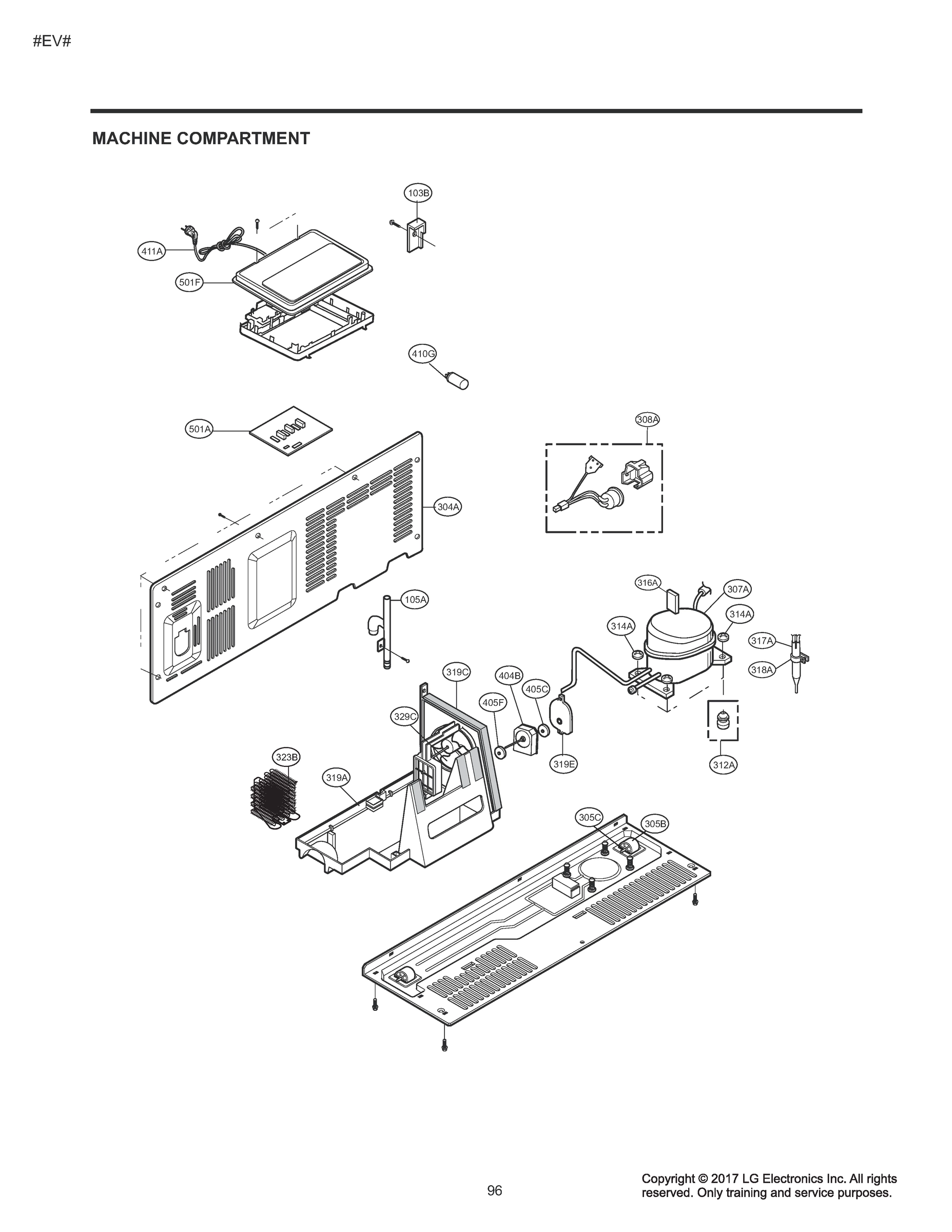 MACHINE COMPARTMENT