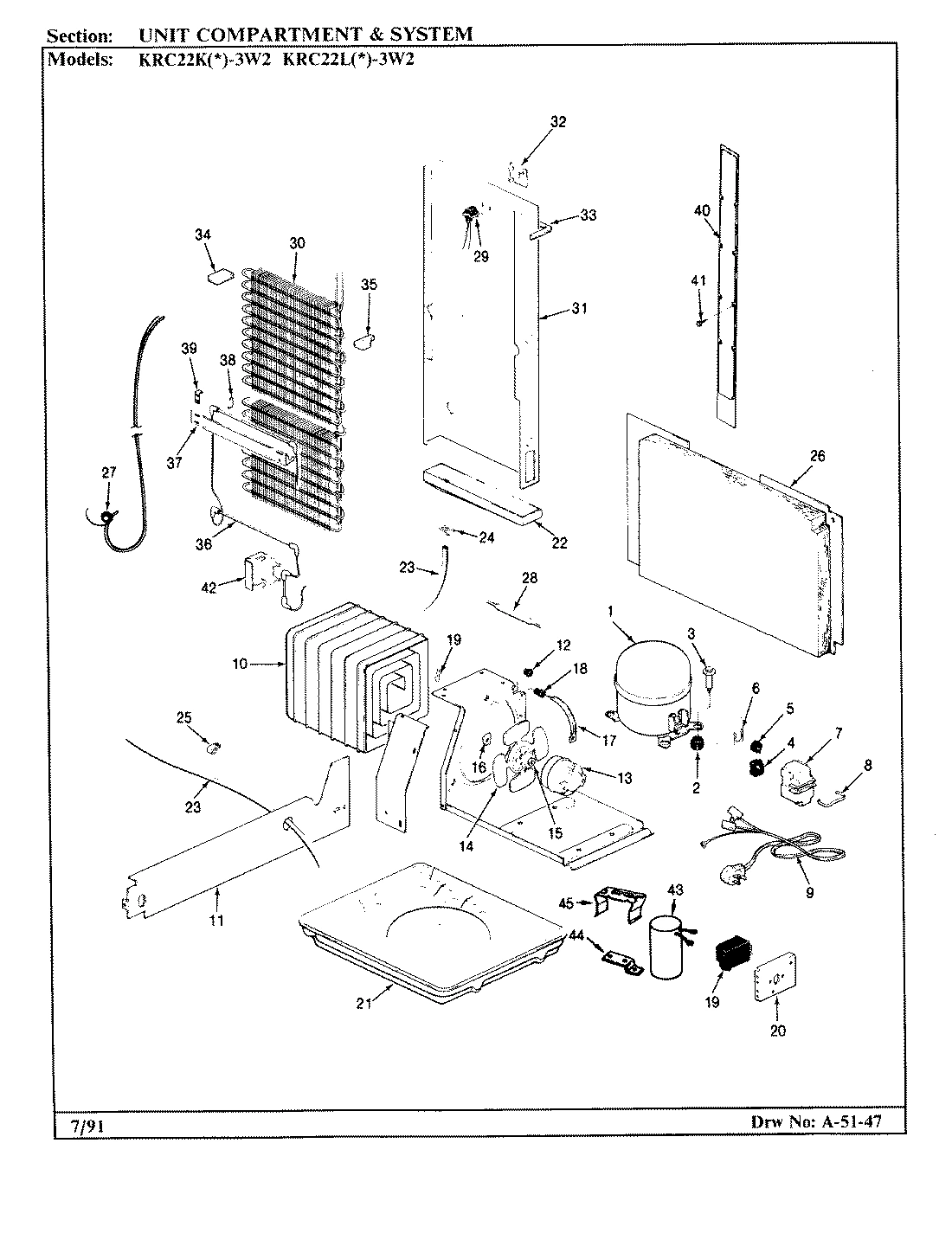 05 - UNIT COMPARTMENT & SYSTEM