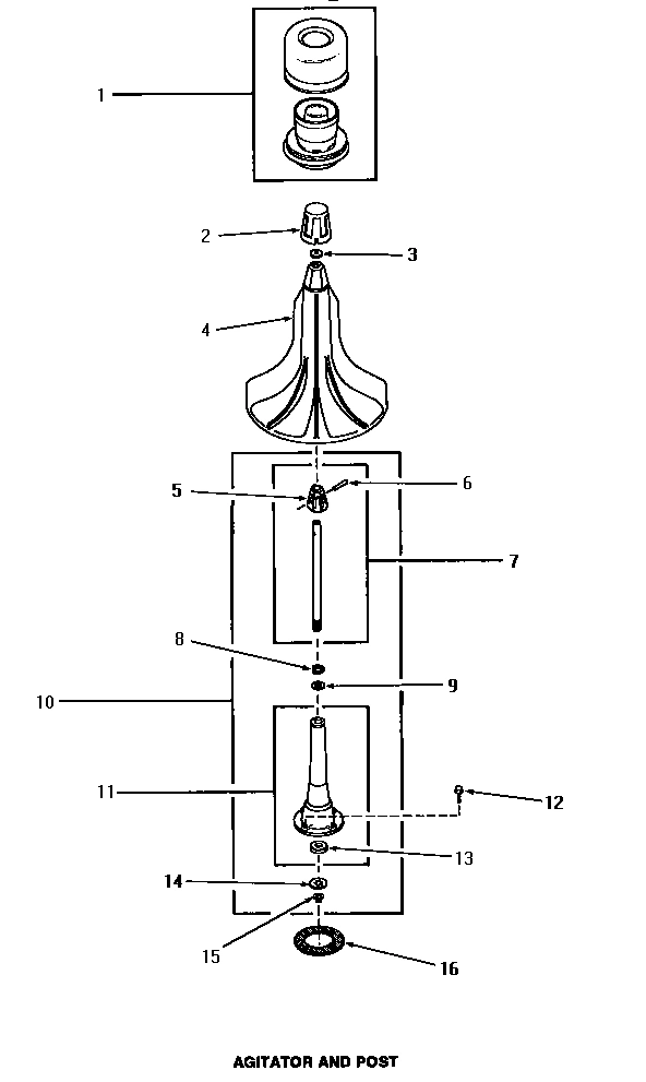 03 - AGITATOR & POST