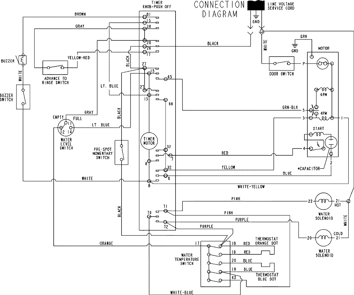 07 - WIRING INFORMATION