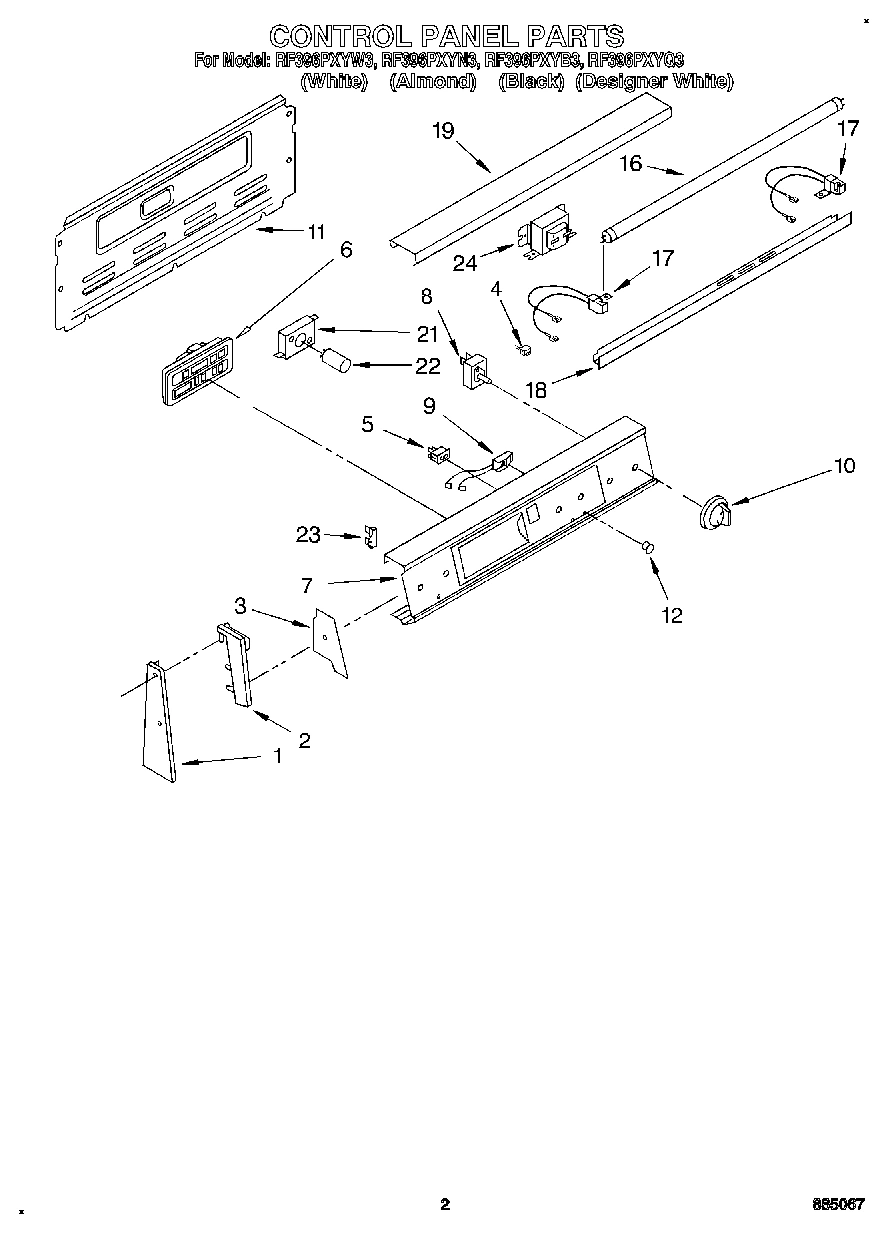 02 - CONTROL PANEL