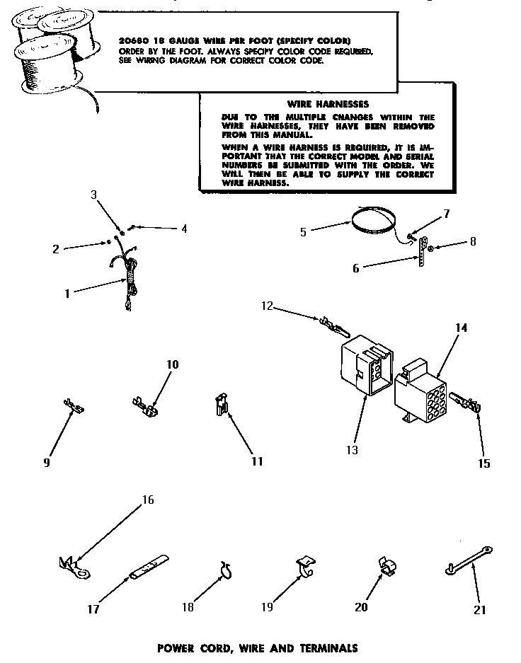 21 - POWER CORD, WIRE & TERMINALS