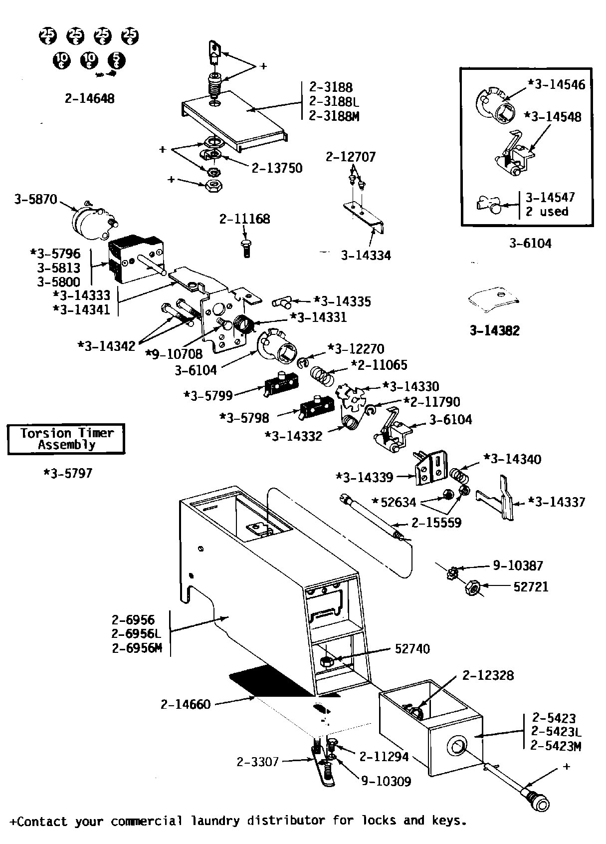 02 - CM CONTROL PANEL/COIN BOX
