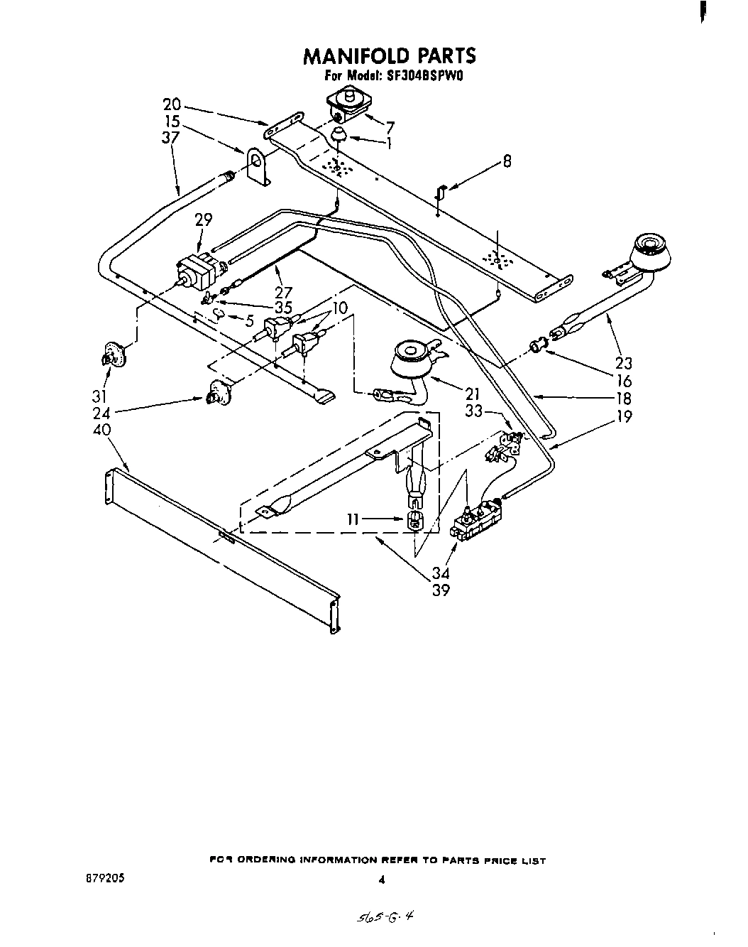 03 - MANIFOLD