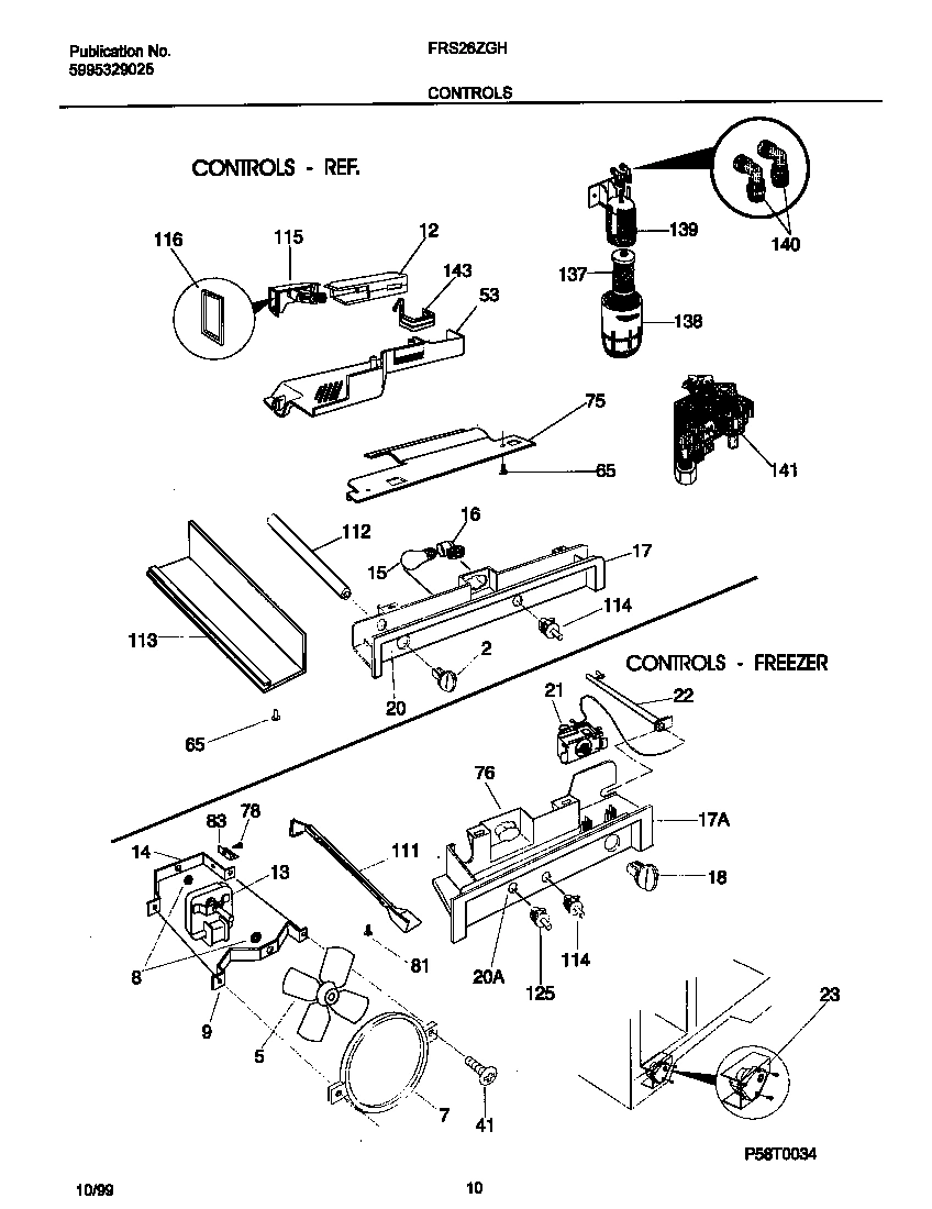 06 - CONTROLS