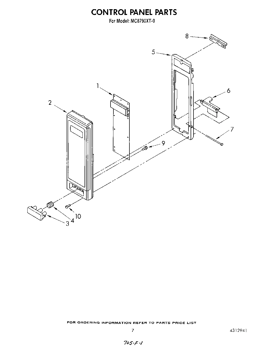 06 - CONTROL PANEL