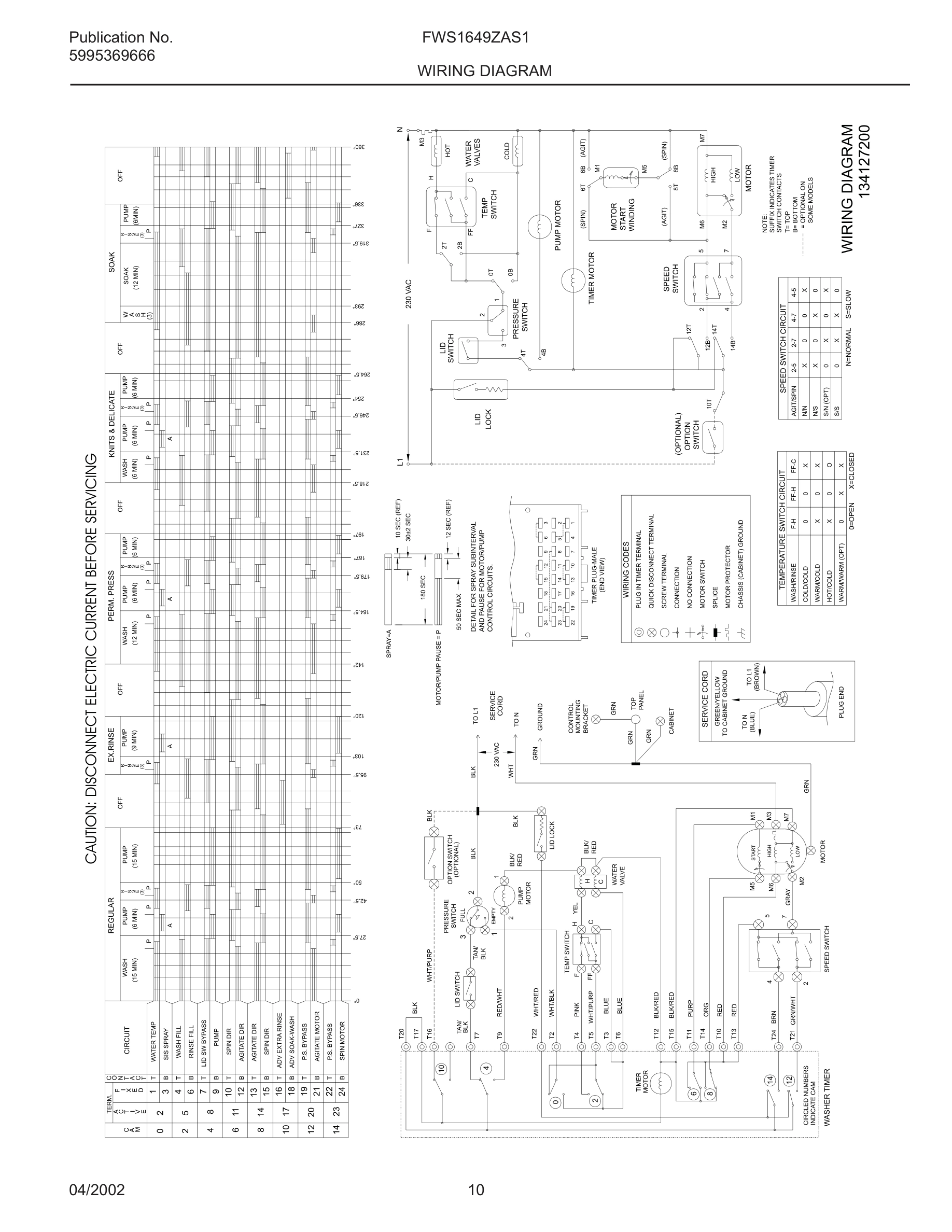 10 - WIRING DIAGRAM