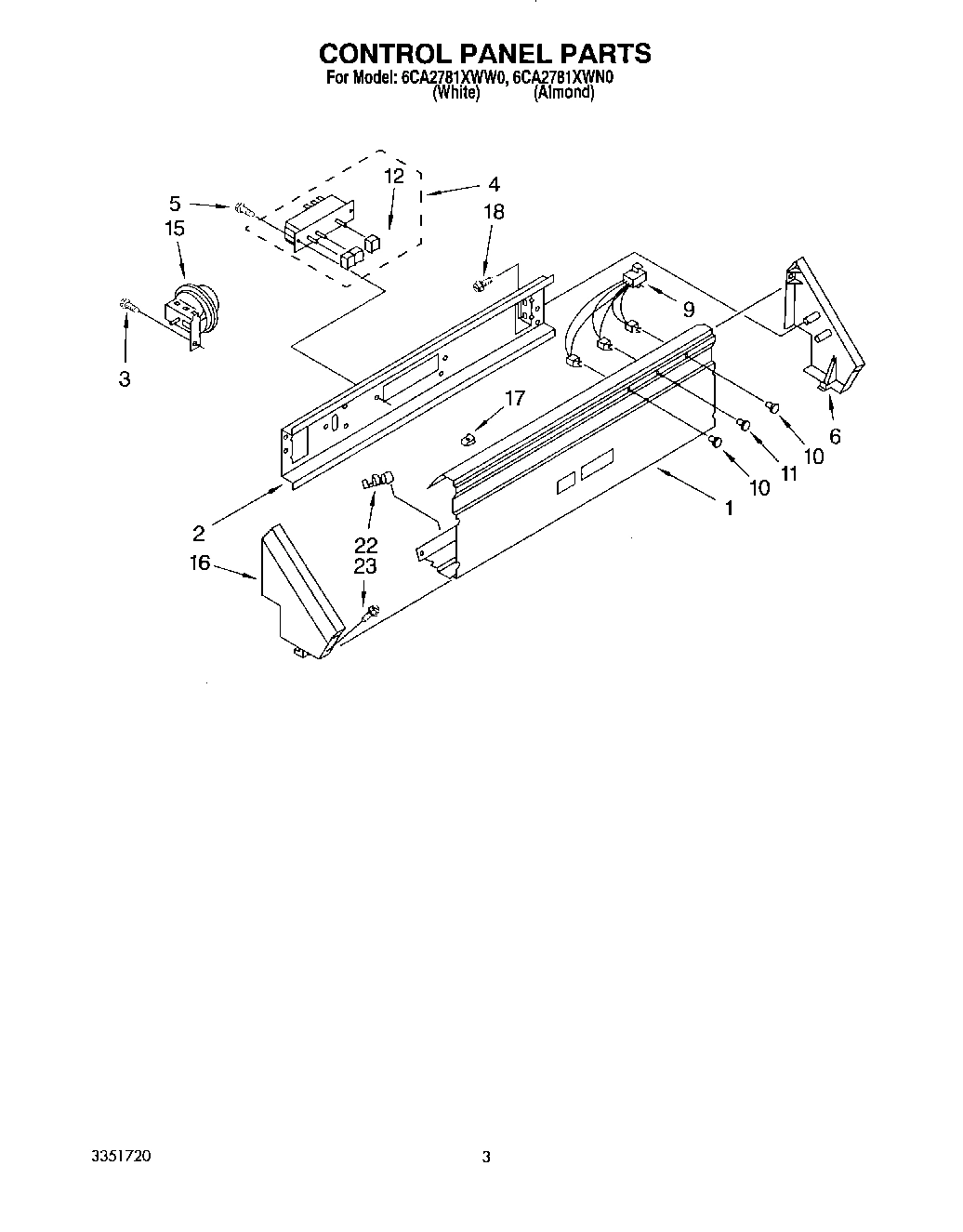 02 - CONTROL PANEL