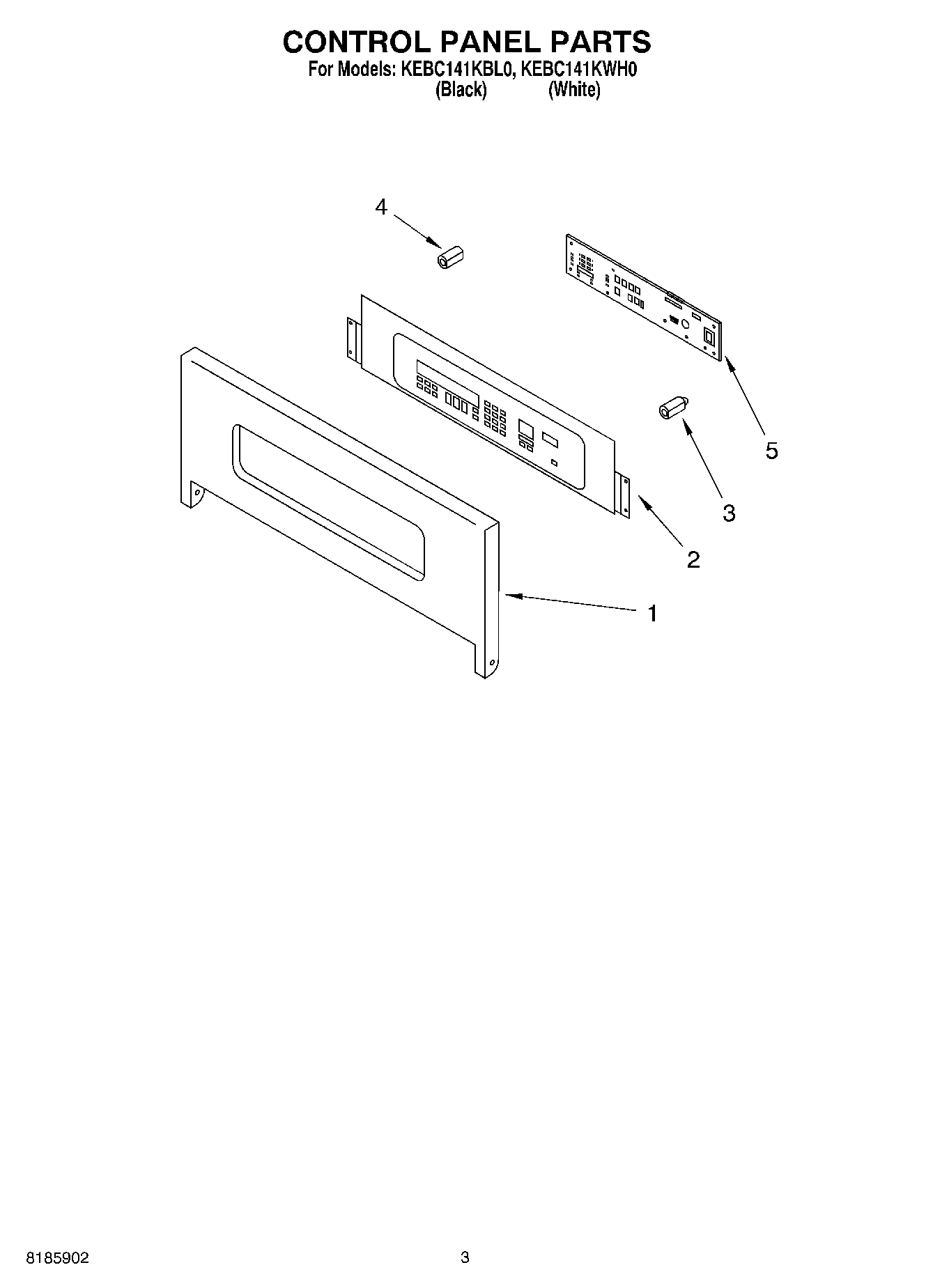 02 - CONTROL PANEL