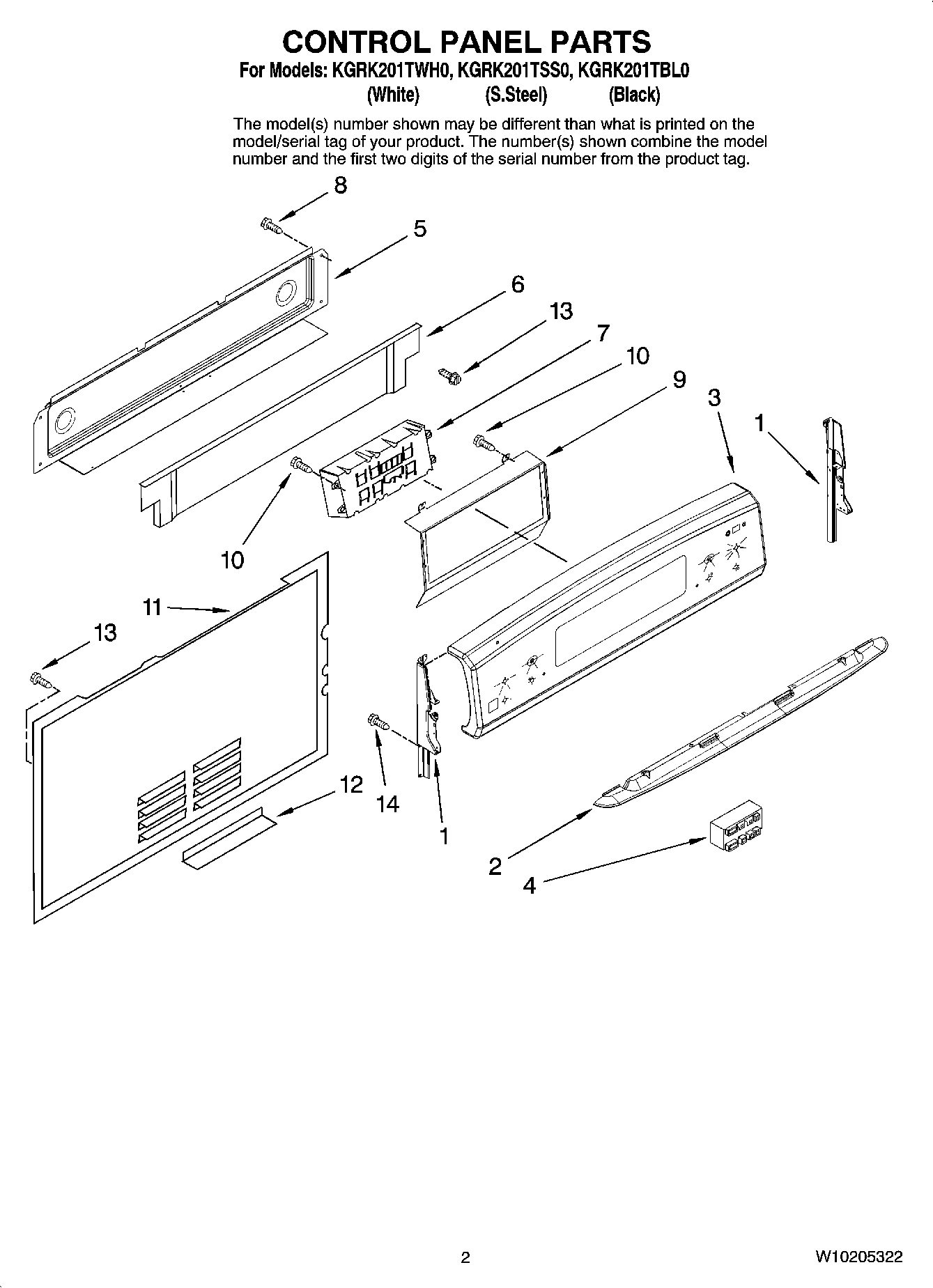 02 - CONTROL PANEL PARTS