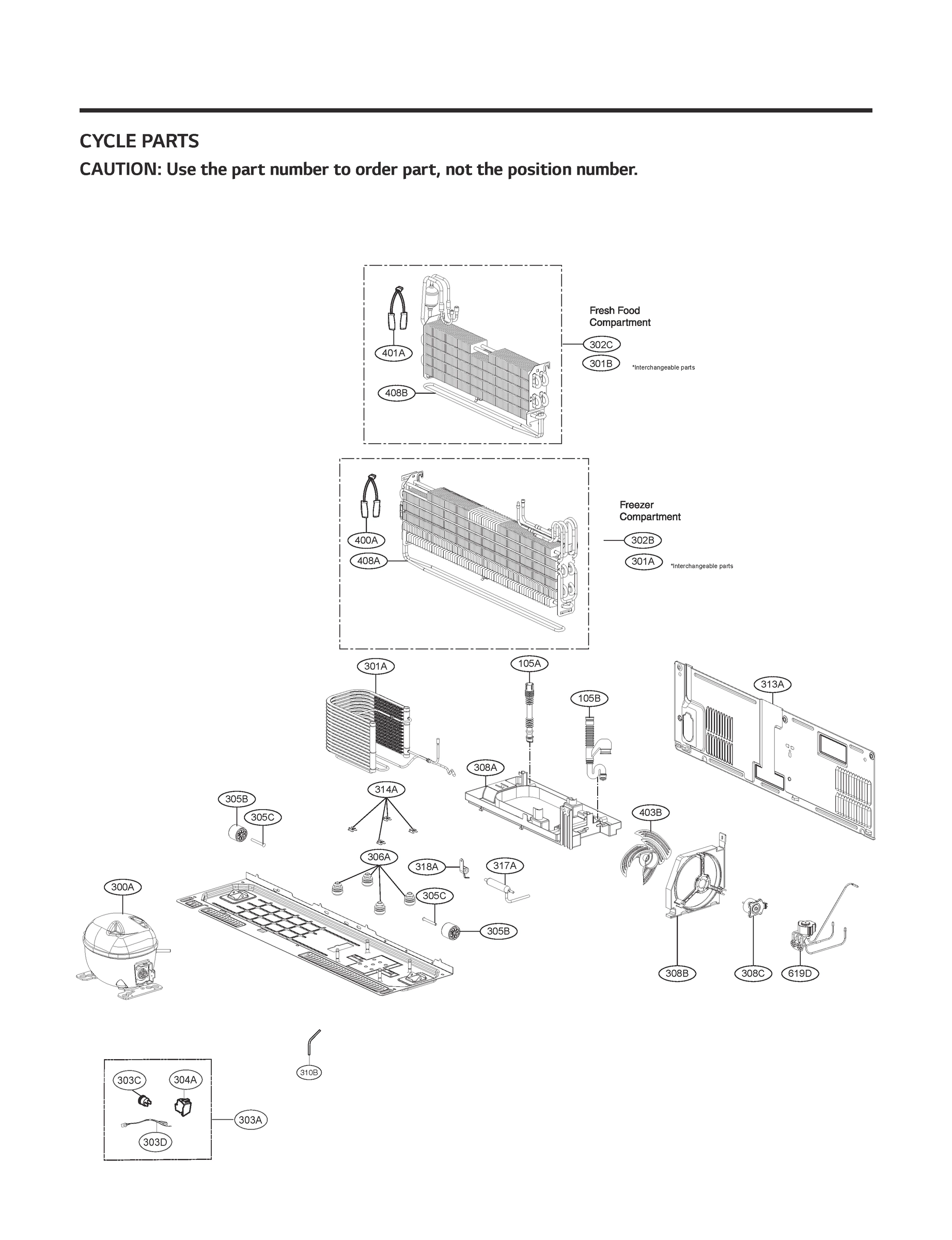CYCLE PARTS