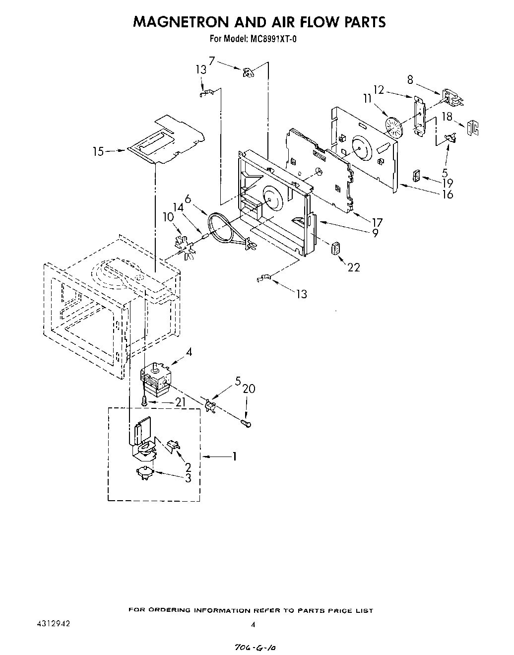 03 - MAGNETRON AND AIRFLOW