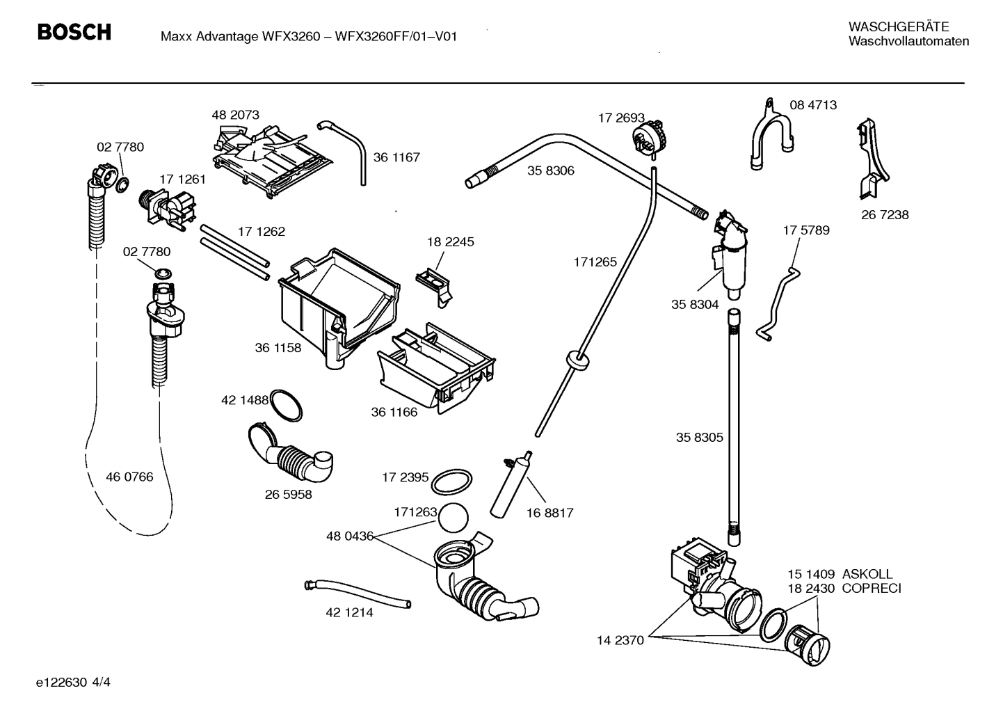 Diagram 4