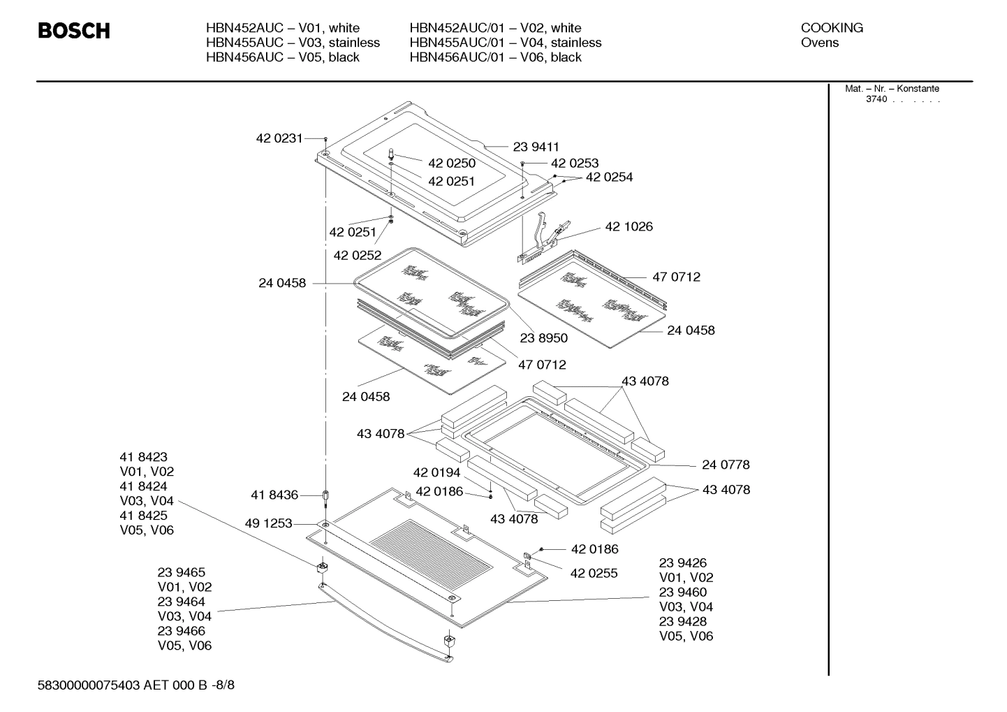 Diagram 8