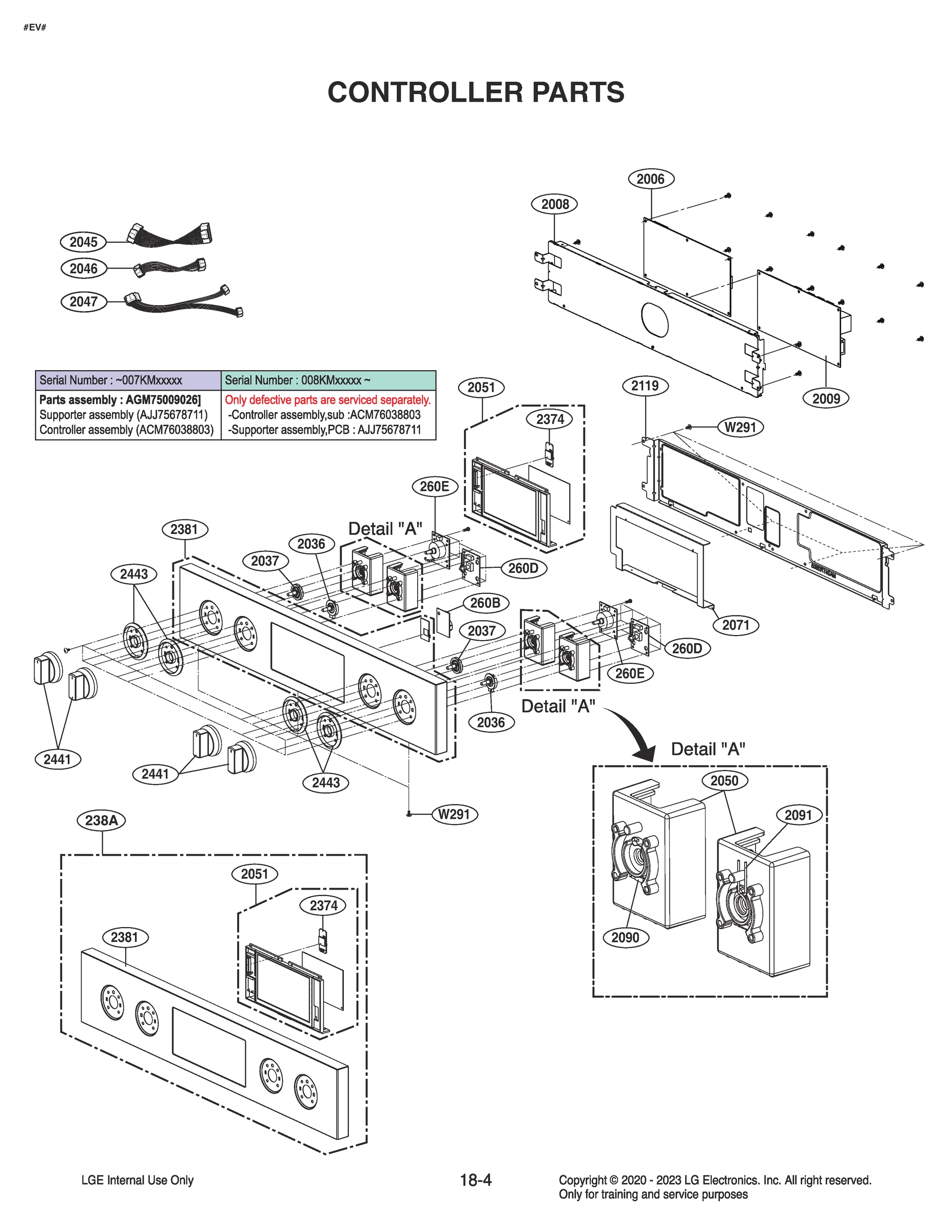CONTROLLER PARTS