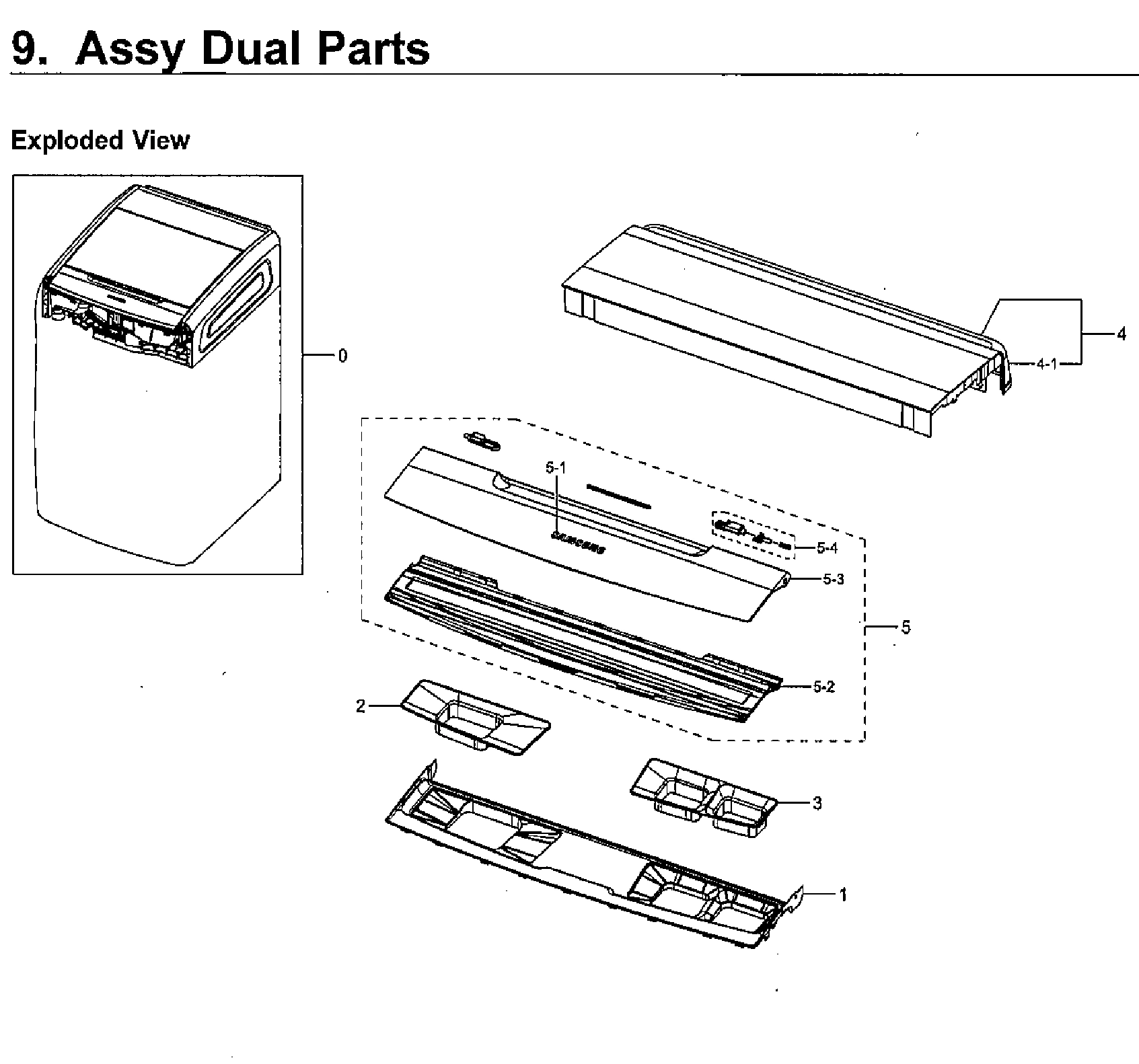 Dual Parts