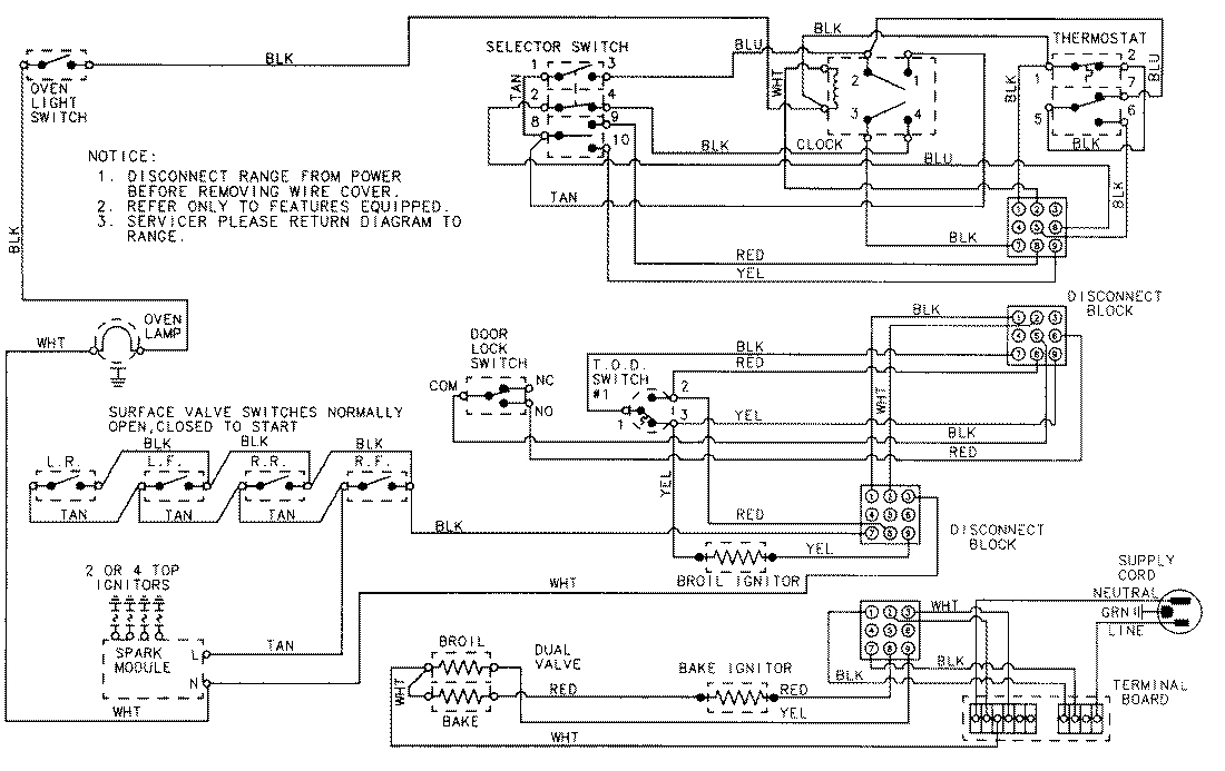 07 - WIRING INFORMATION
