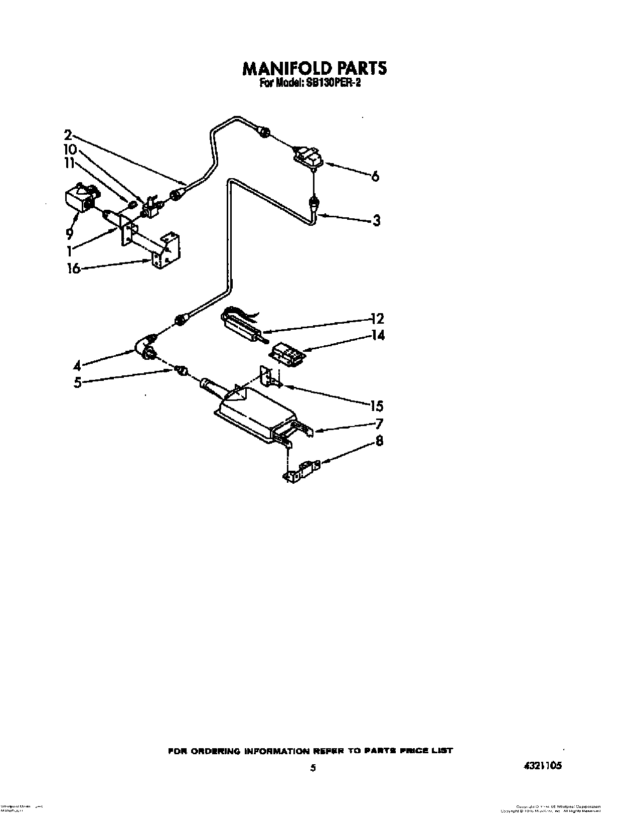 04 - MANIFOLD