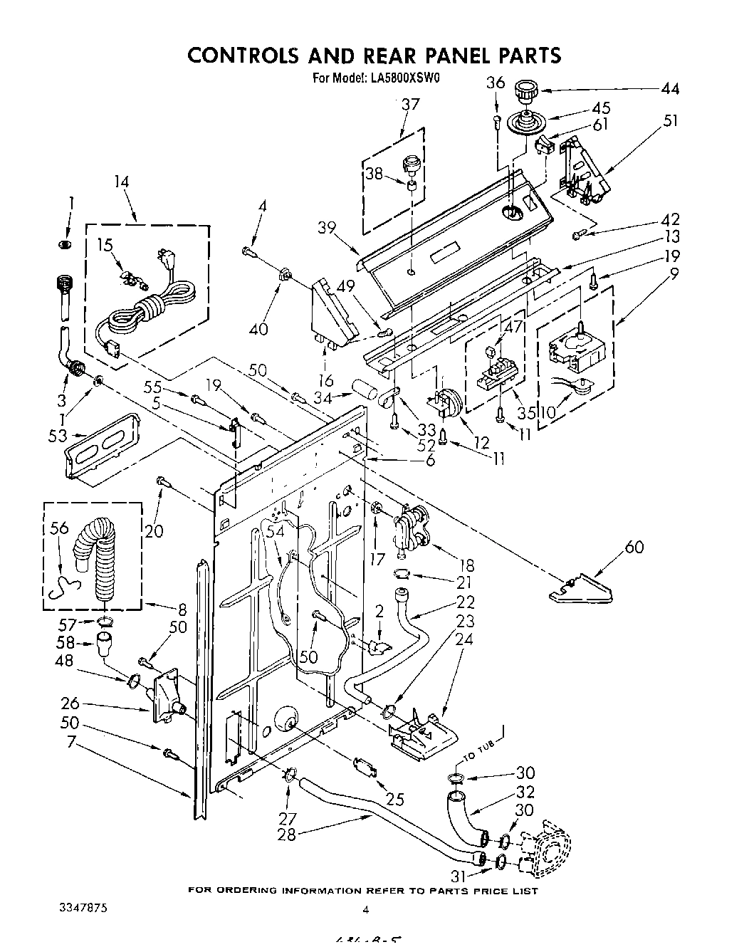 03 - CONTROLS AND REAR PANEL