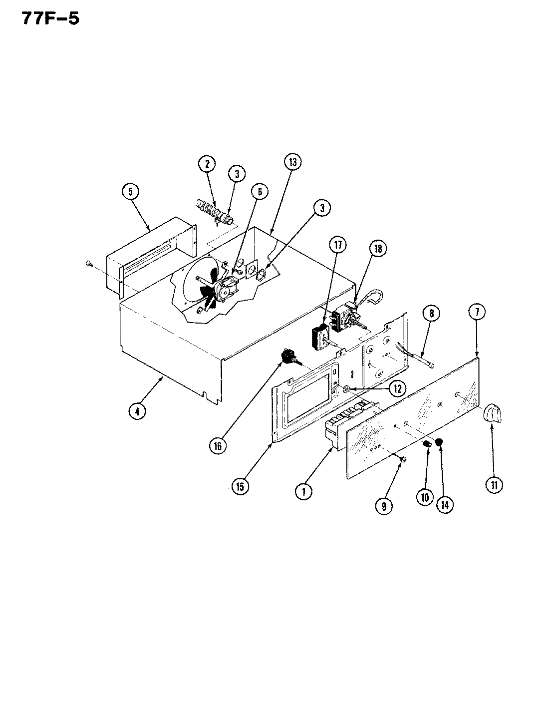 02 - CONTROL PANEL