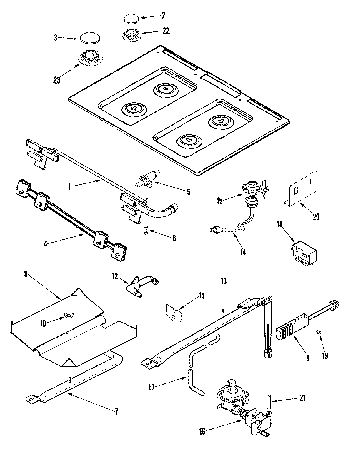 04 - GAS CONTROLS