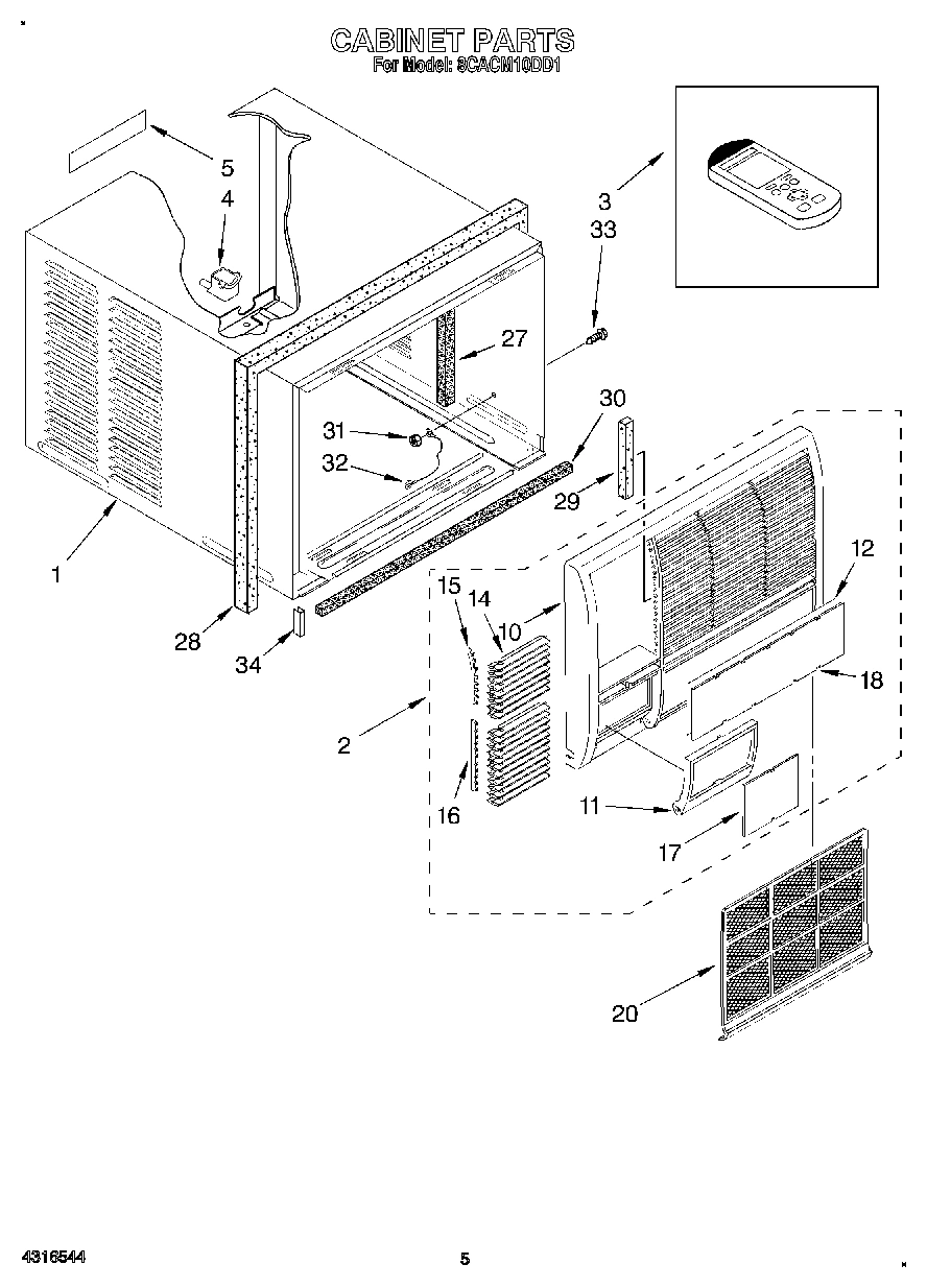03 - CABINET