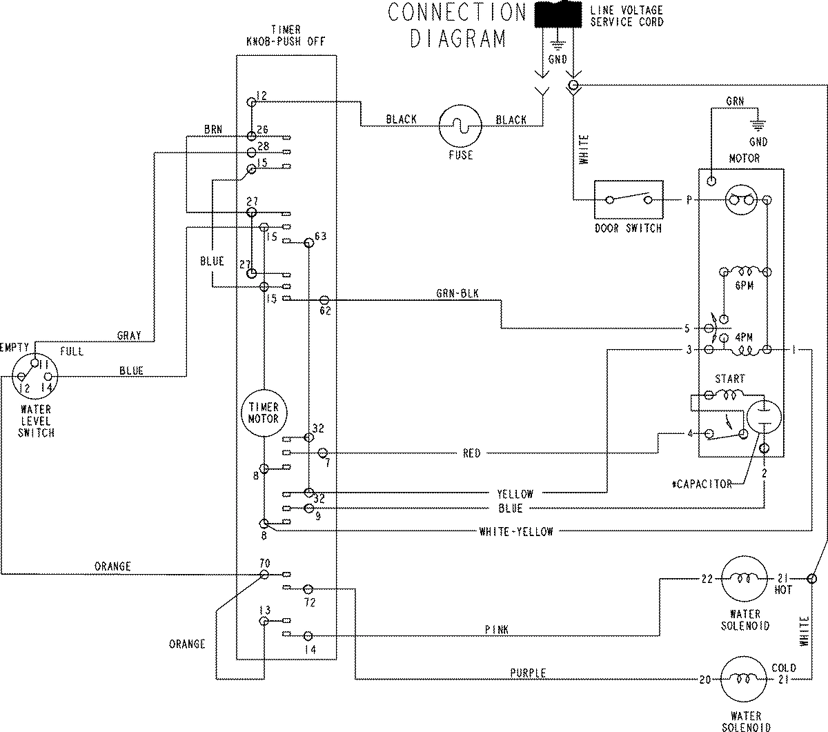 13 - WIRING INFORMATION