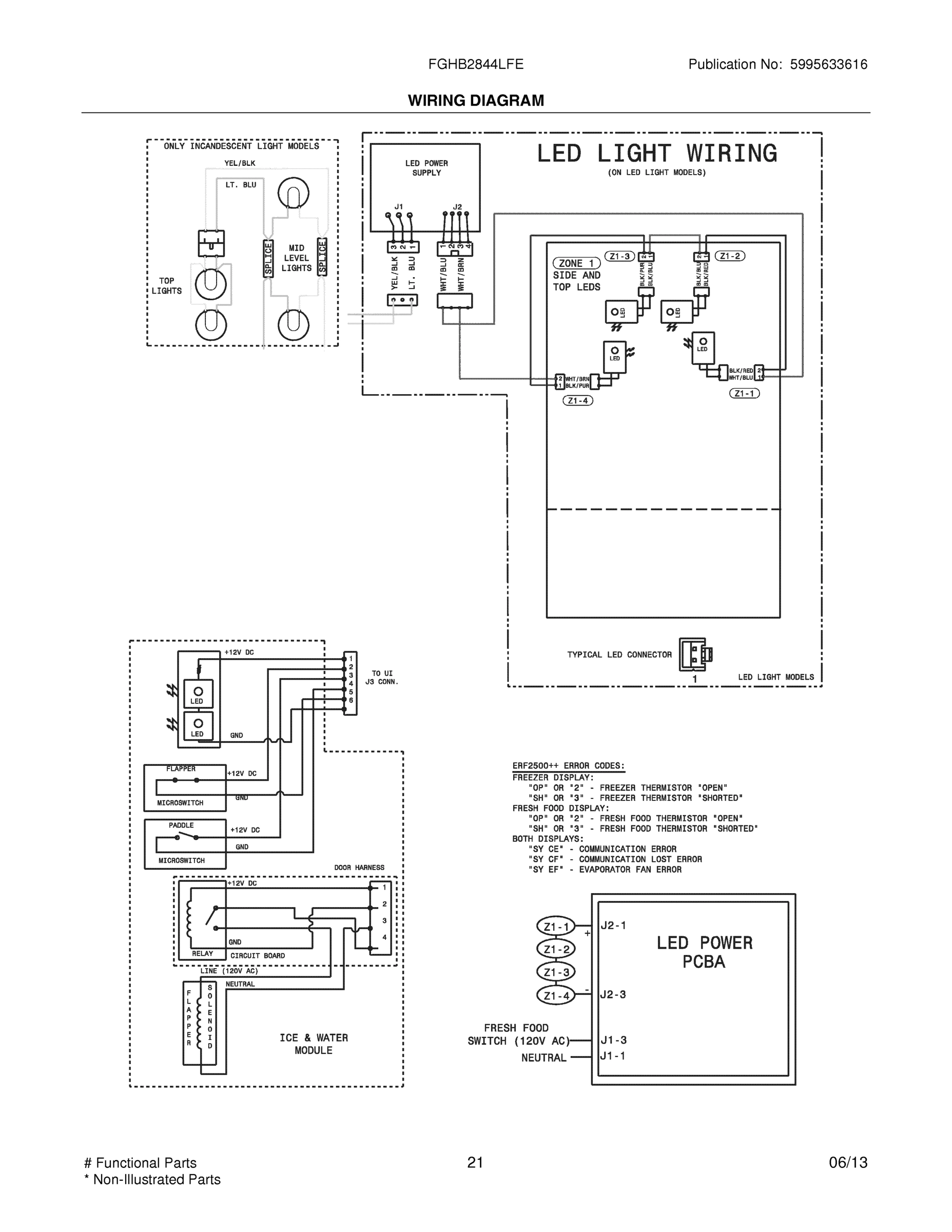 19 - WIRING DIAGRAM