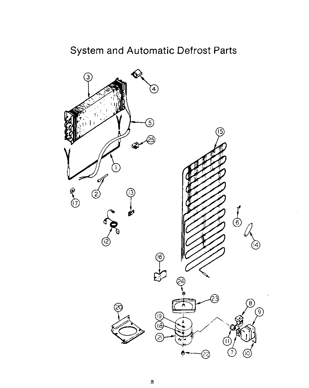04 - SYSTEM AND AUTOMATIC DEFROST