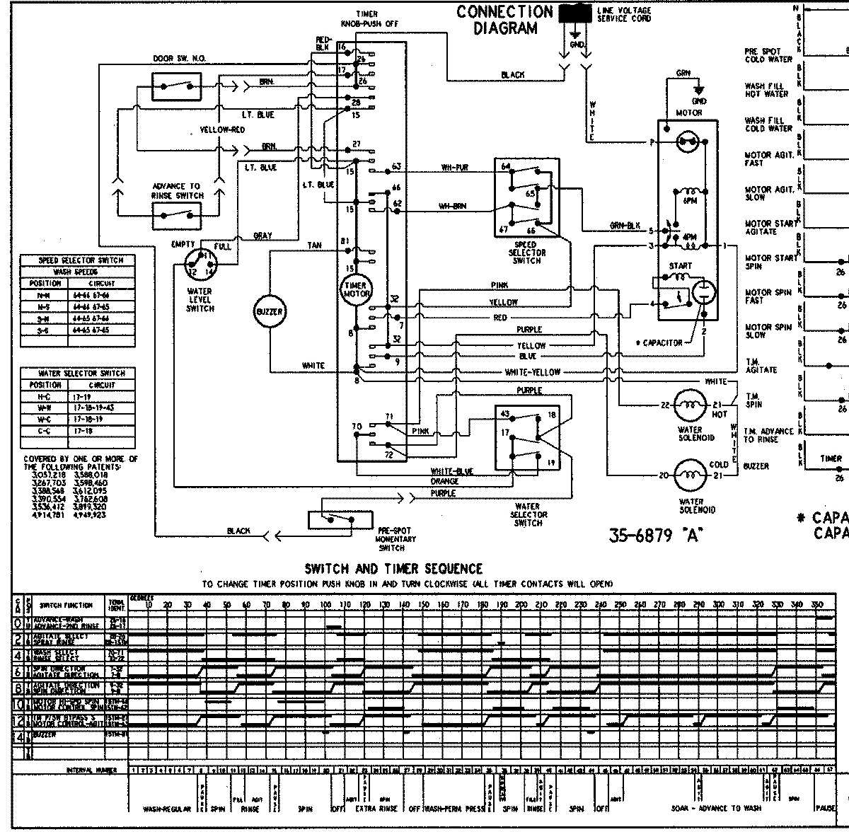 08 - WIRING INFORMATION