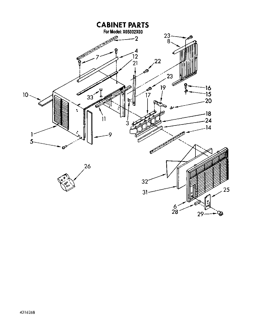 04 - CABINET