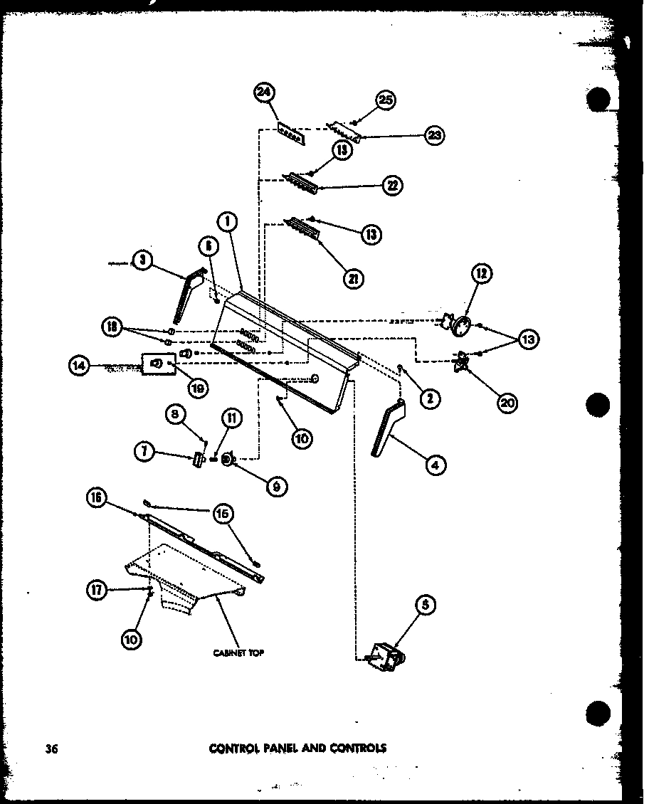 04 - CONTROL PANEL AND CONTROLS