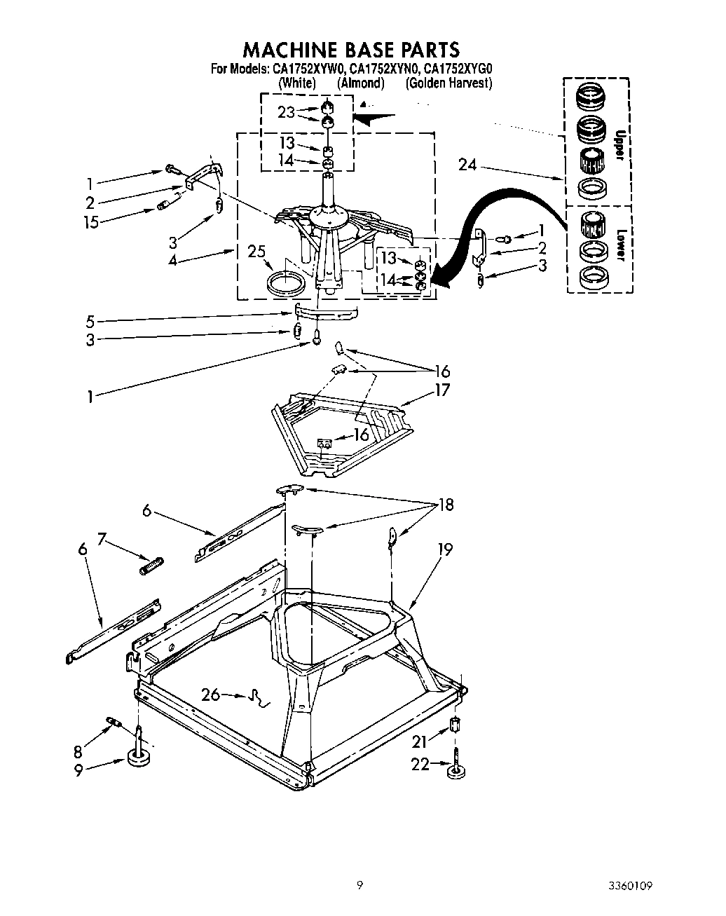 06 - MACHINE BASE